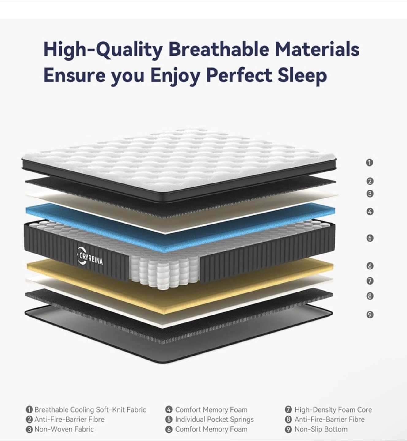 CRYREINA 12 Inch Queen Hybrid Mattress - photo 3
