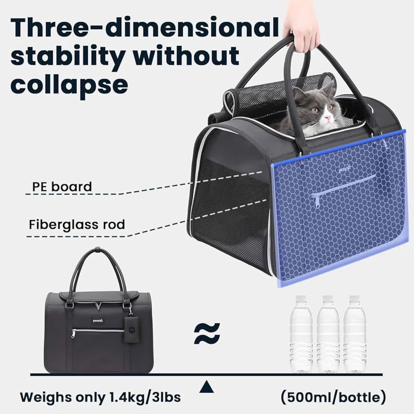 Pecute Pet Carrier - Black image indicator(2)