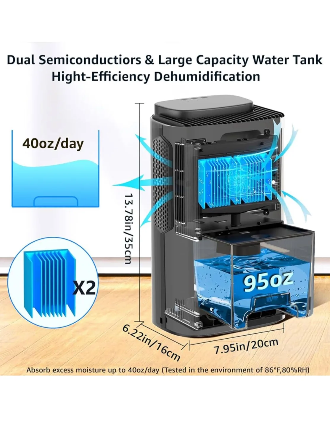 KNKA Dehumidifier - 95 OZ Water Tank image indicator(2)