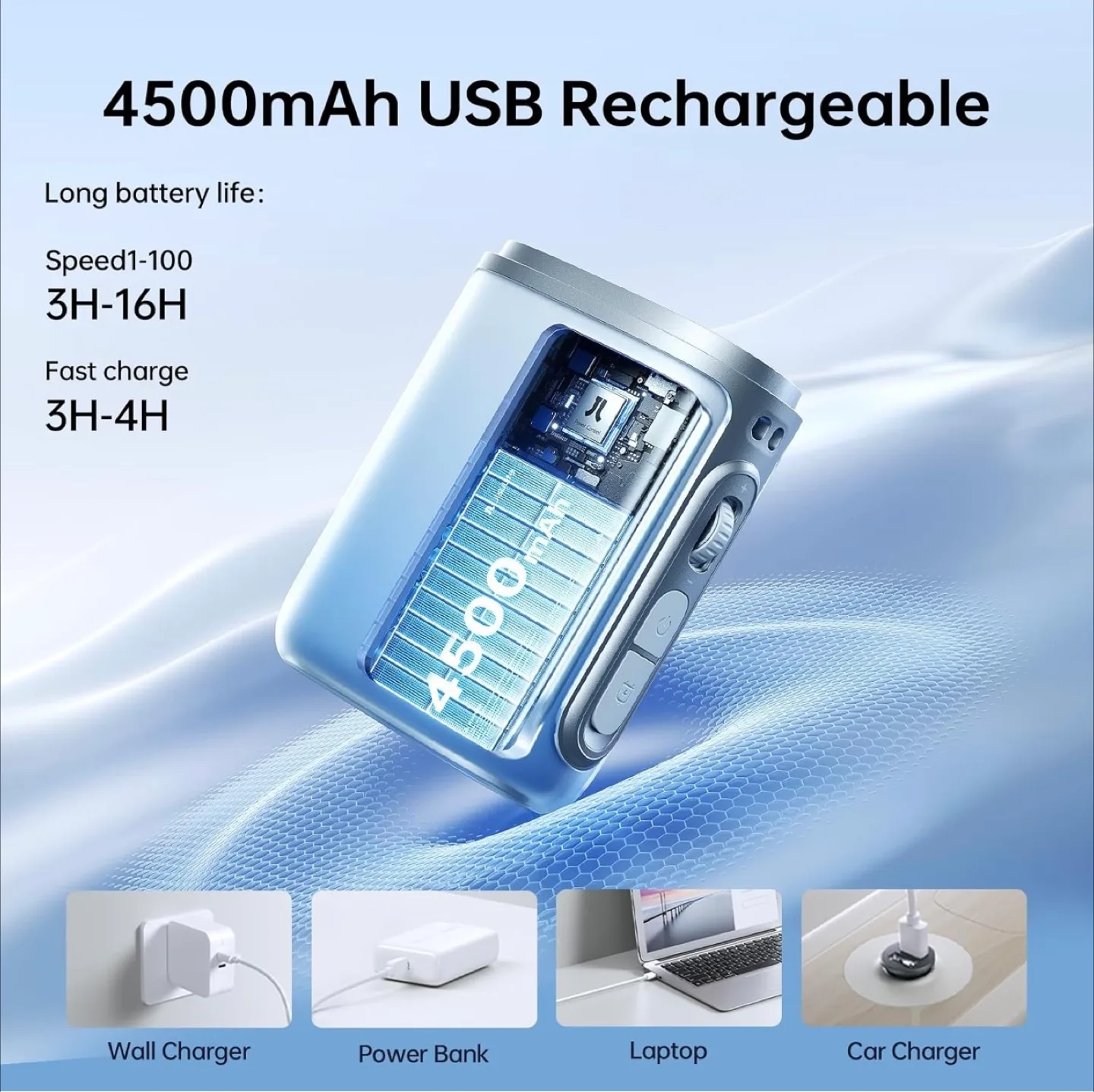 JISULIFE Portable Neck/Waist Fan - Blue, New! image indicator(6)