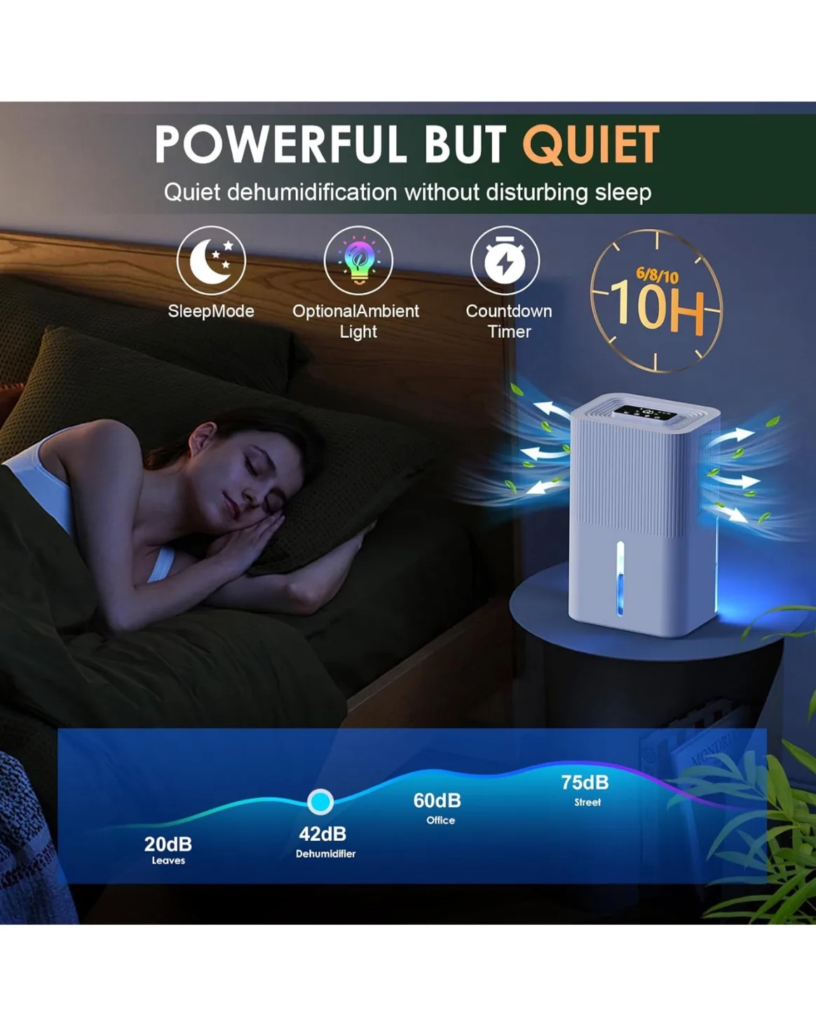 Portable Dehumidifier 91 OZ Tank White image indicator(4)