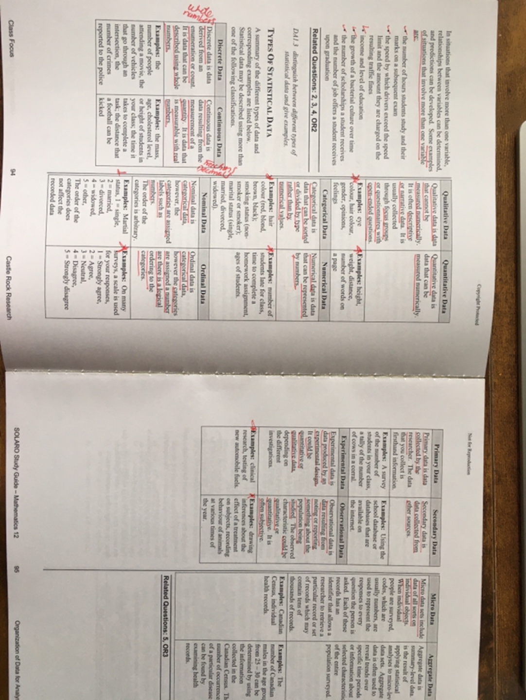 Grade 12 - Data Management- Ontario Edition - photo 4