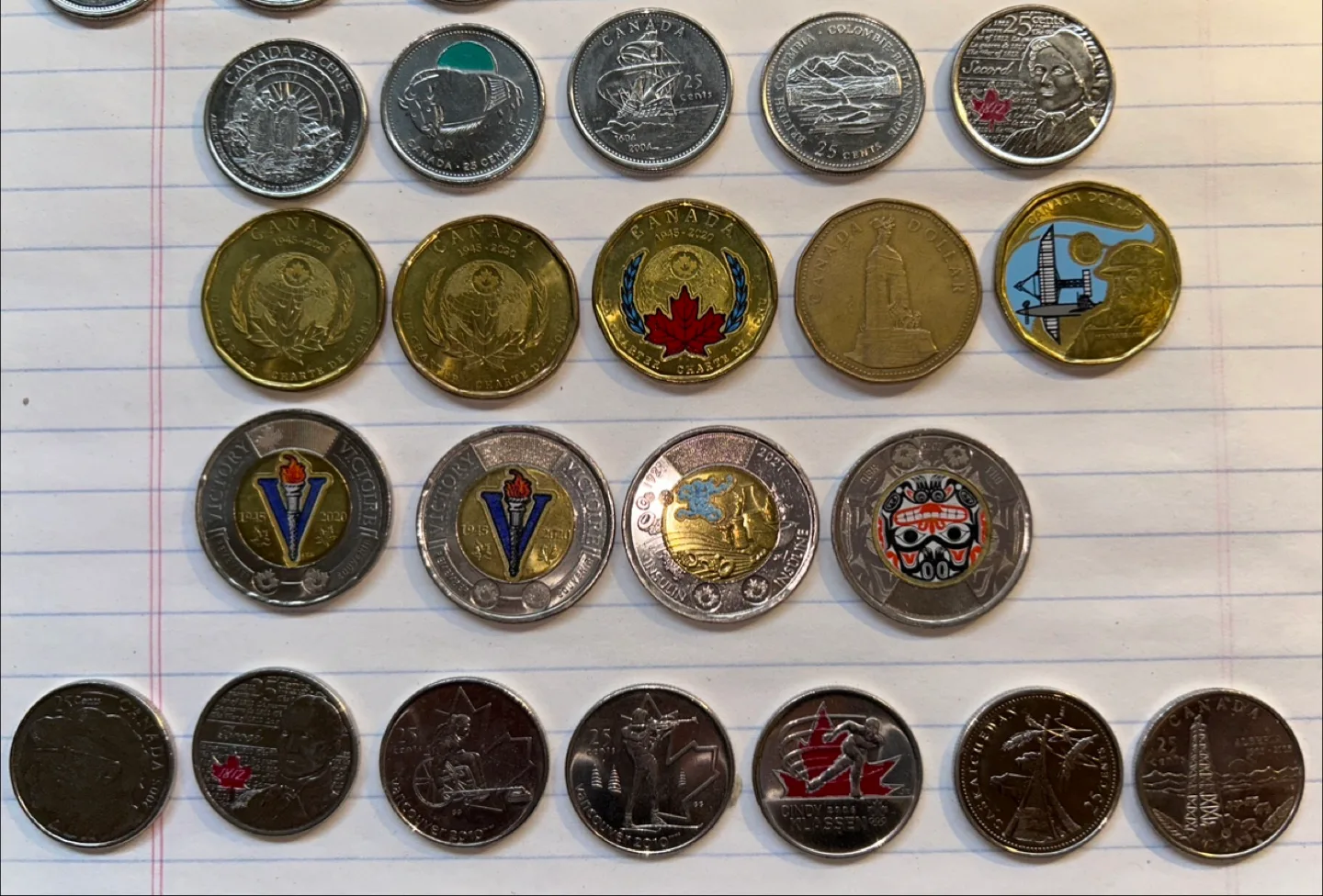 Canadian Coin Collection image indicator(3)