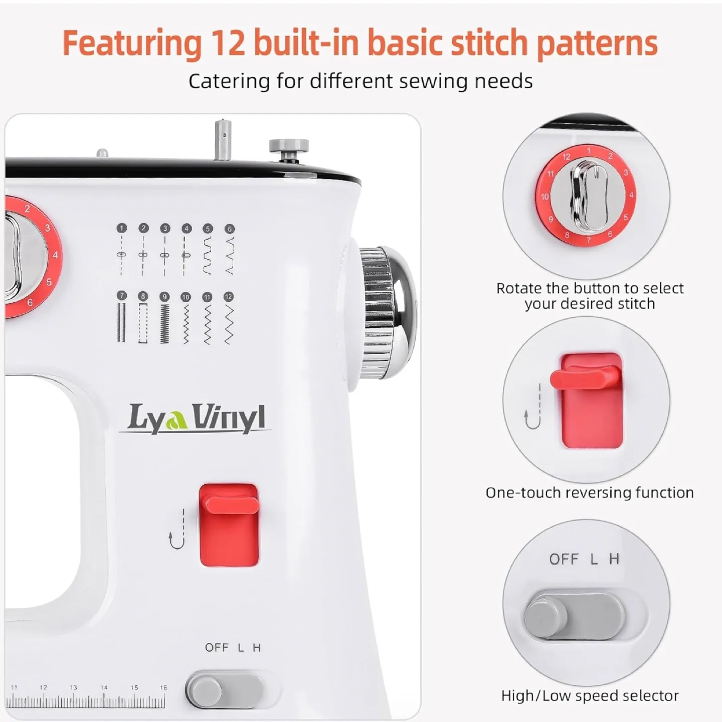 Portable Mini Sewing Machine for Household image indicator(3)
