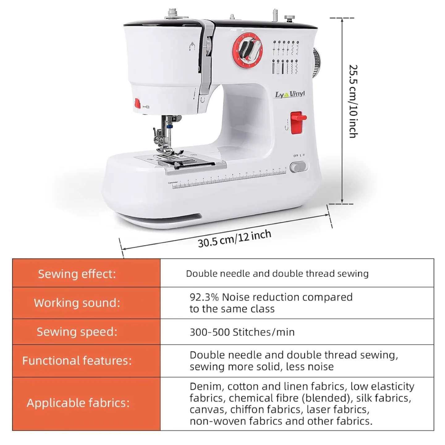 Portable Mini Sewing Machine for Household image indicator(4)