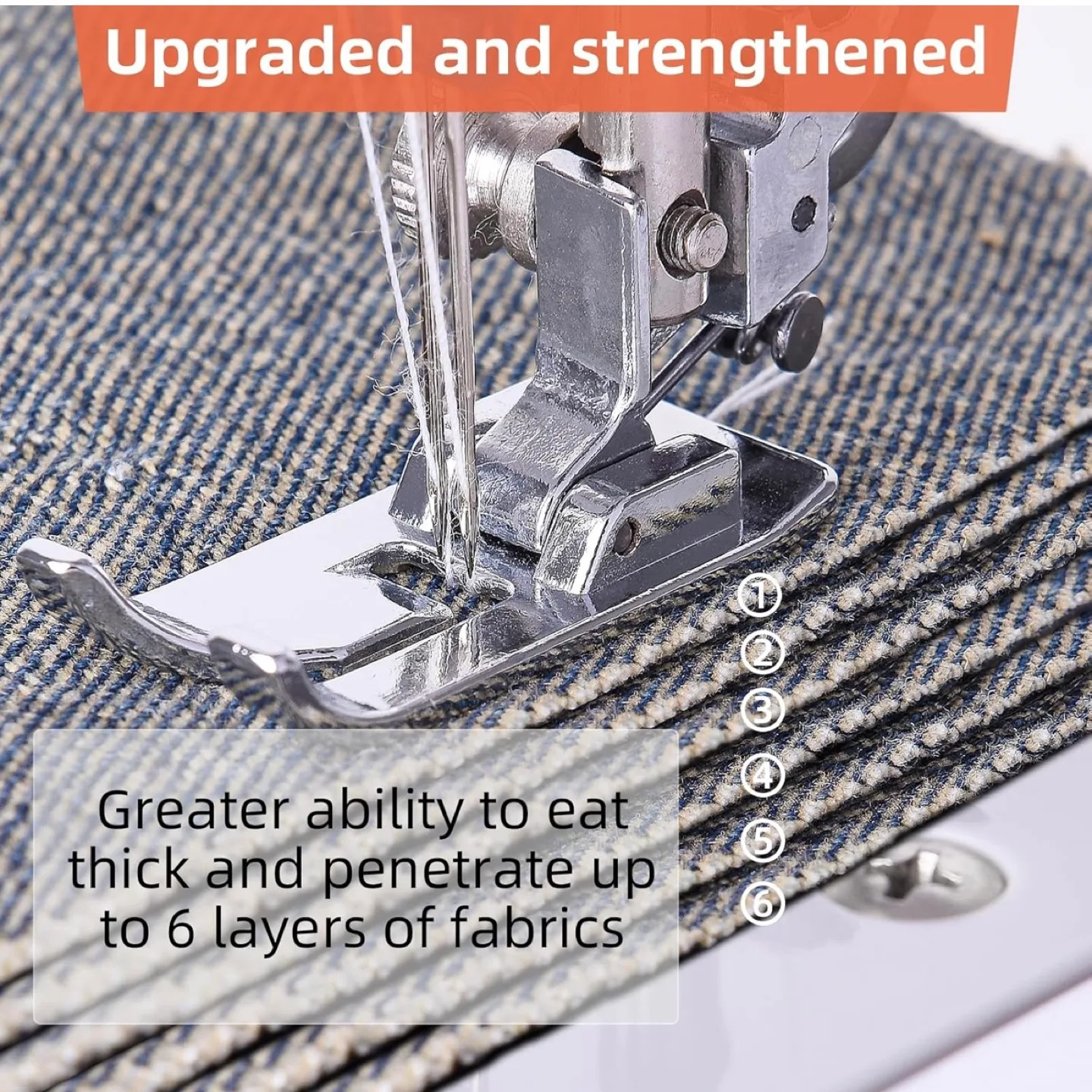 Portable Mini Sewing Machine for Household image indicator(5)