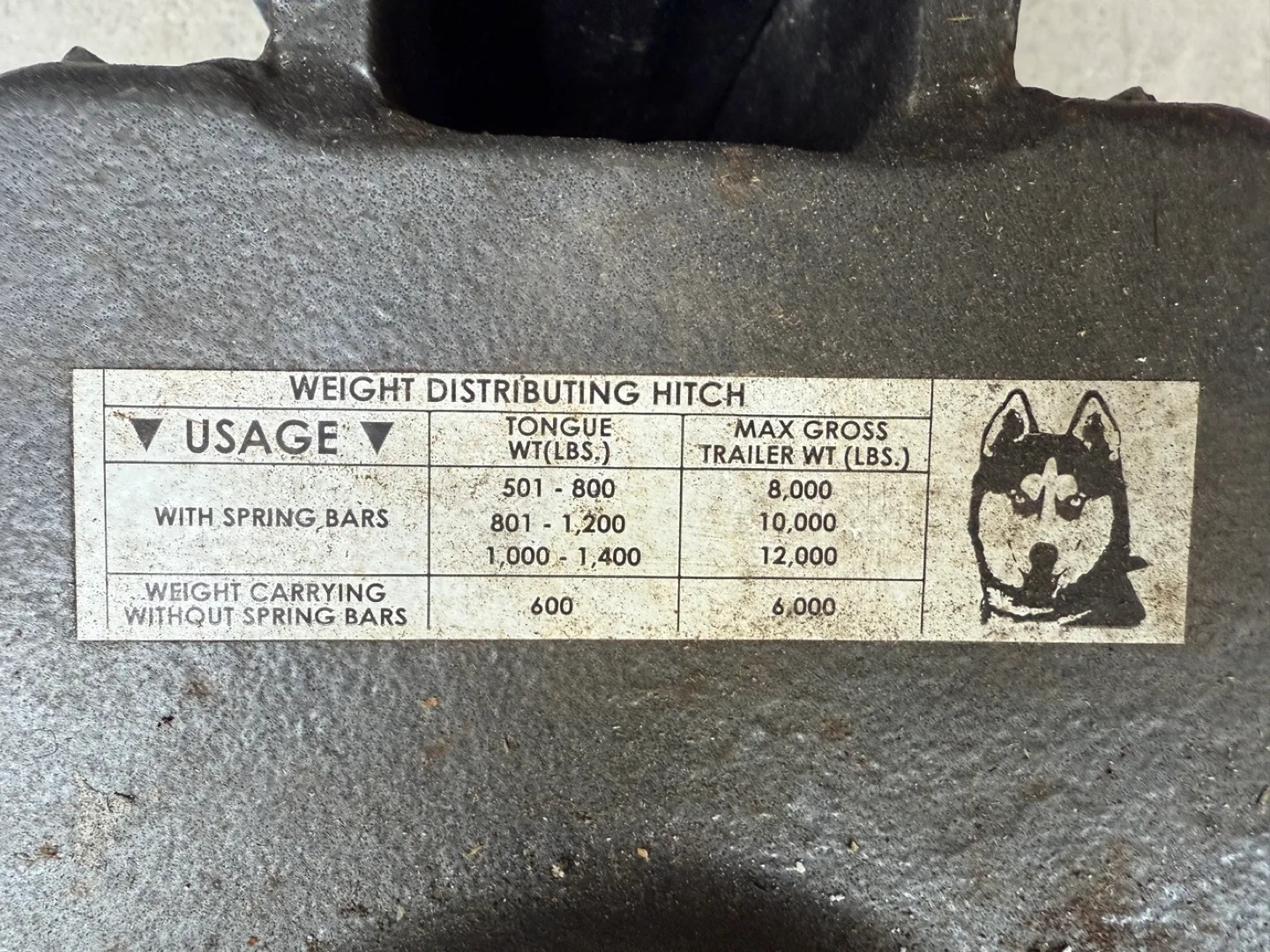 Husky Center Line Weight Distributing Hitch image indicator(3)