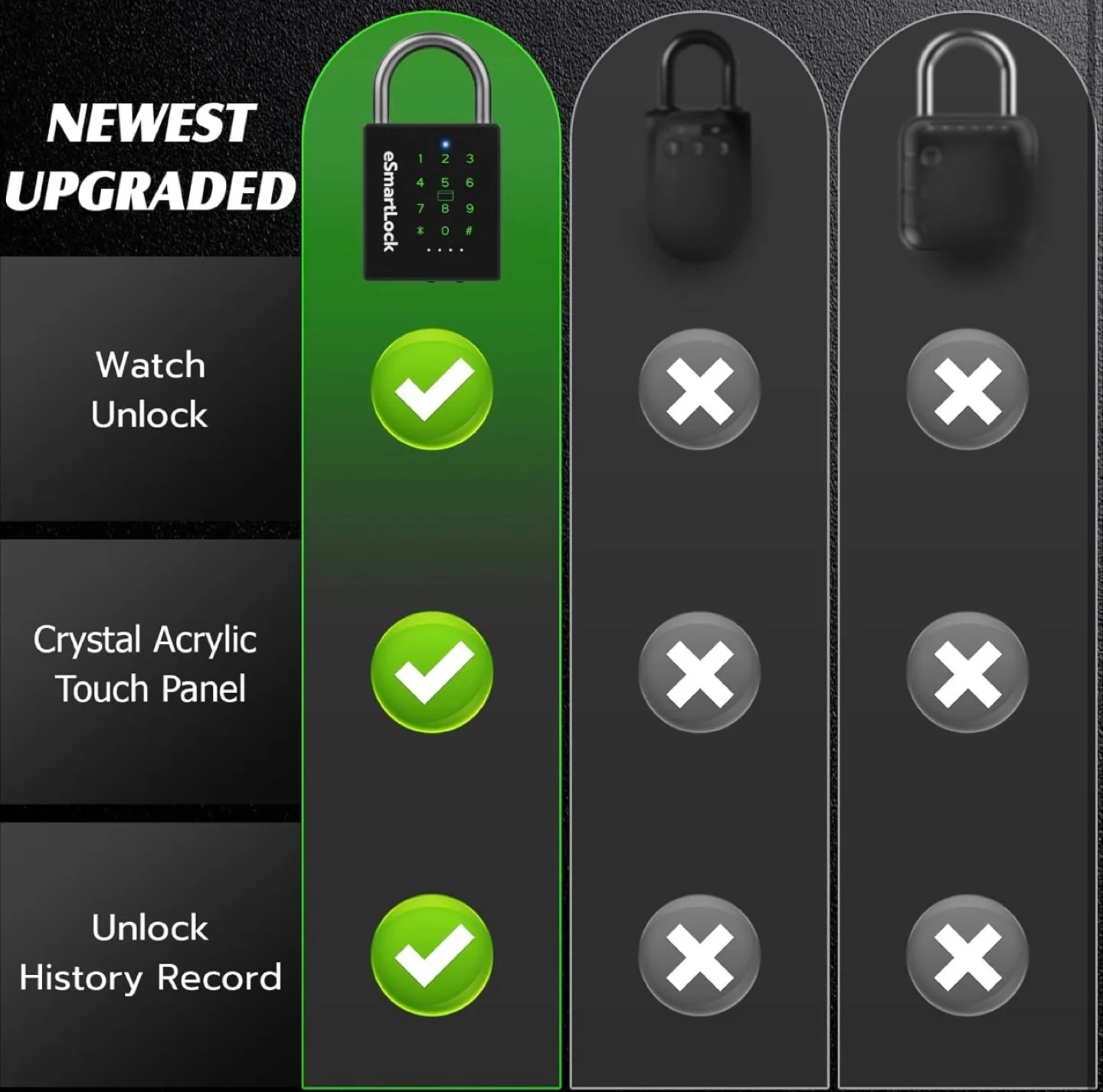 eSmartLock Combination Lock Outdoor Password Padlock image indicator(7)