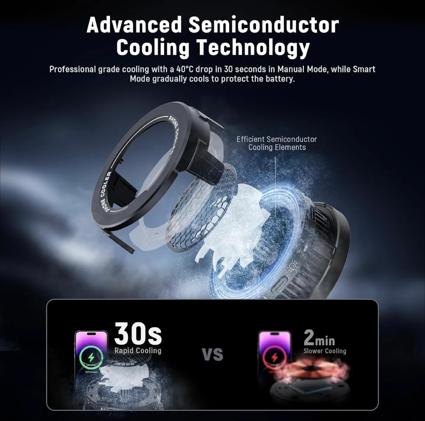 NEEWER Basics Magnetic Phone Cooler PA069 - Like New! image indicator(3)