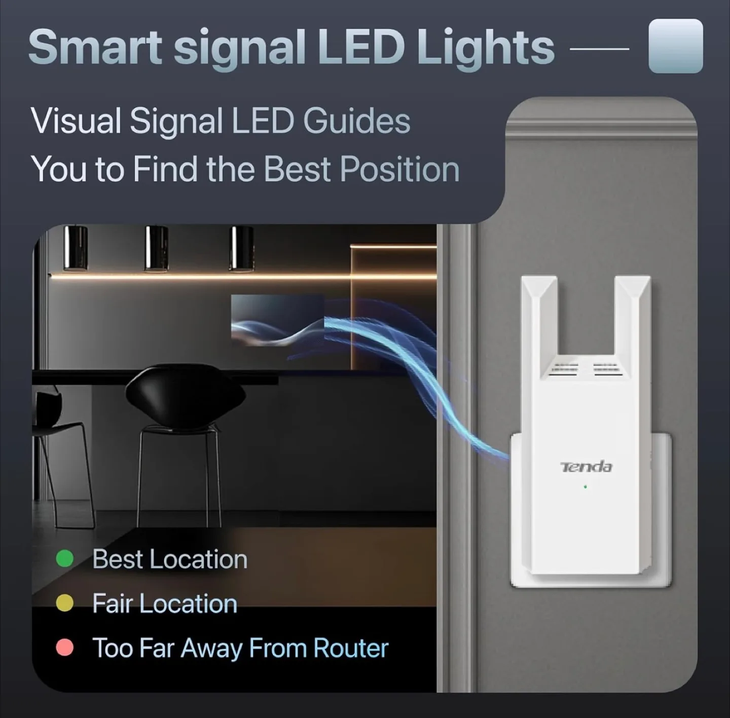 Tenda AC1200 Dual-Band WiFi Range Extender - New in Box image indicator(10)