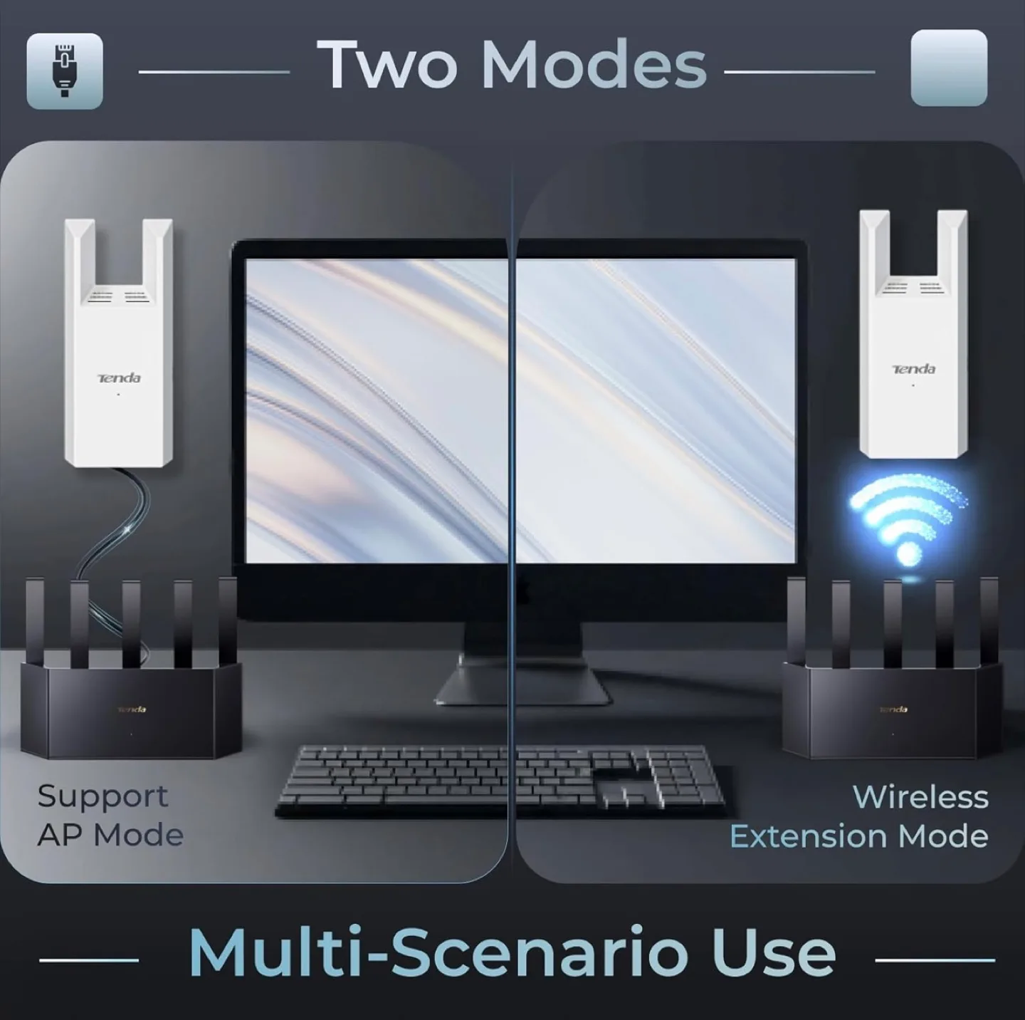 Tenda AC1200 Dual-Band WiFi Range Extender - New in Box image indicator(9)