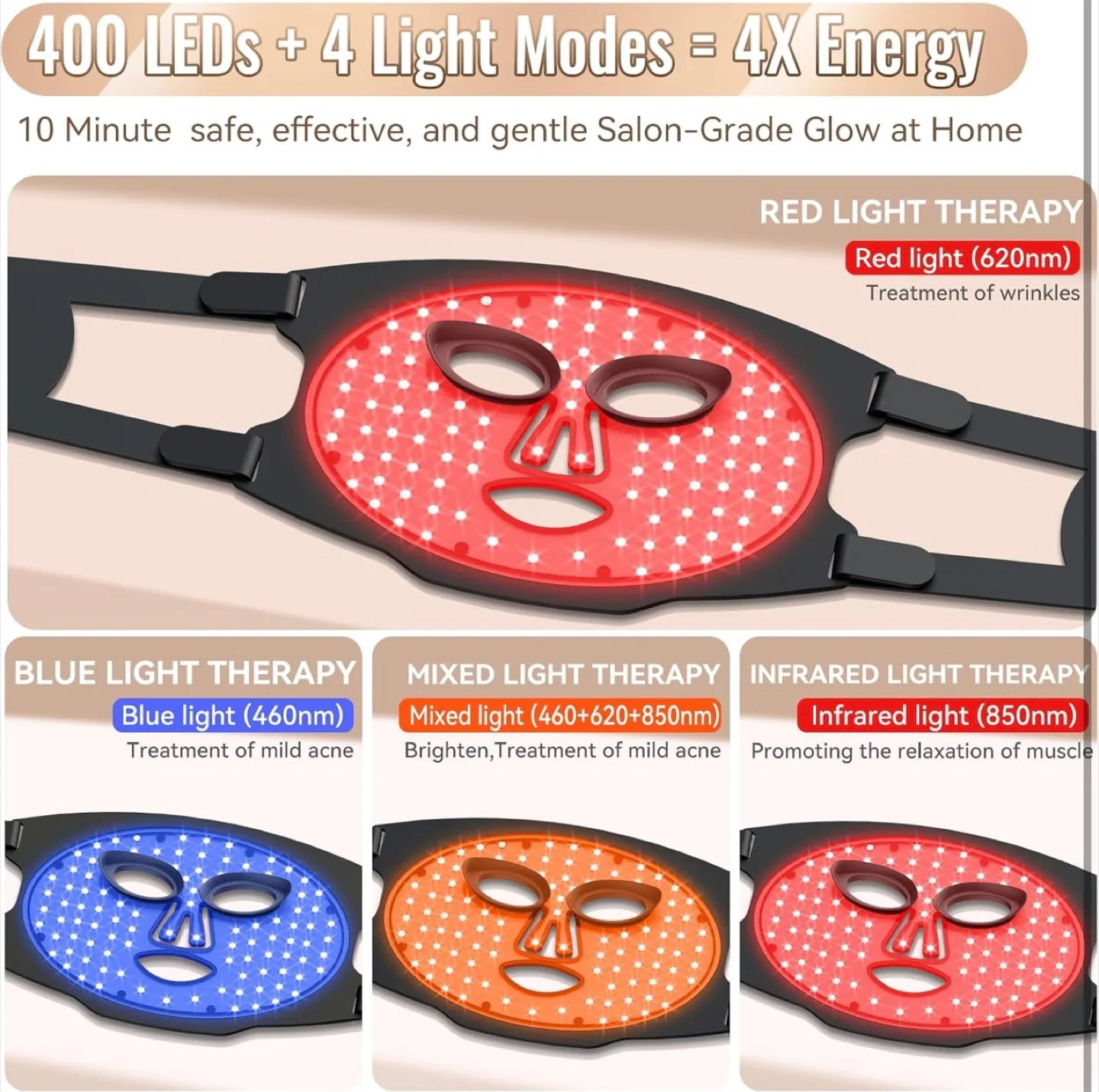 WAYCOM Red Light Therapy Mask - New in Box image indicator(6)