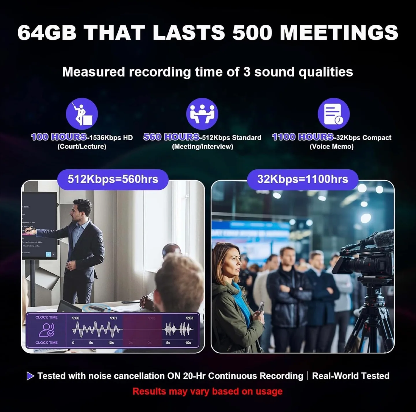 CJC Digital Voice Recorder - Like New! image indicator(4)