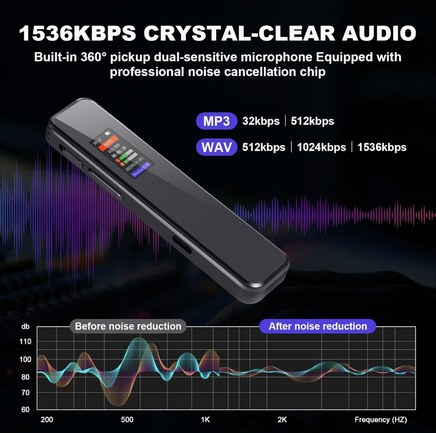 CJC Digital Voice Recorder - Like New! - photo 3