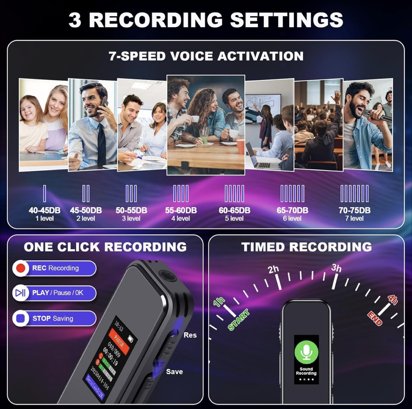 CJC Digital Voice Recorder - Like New! - photo 5