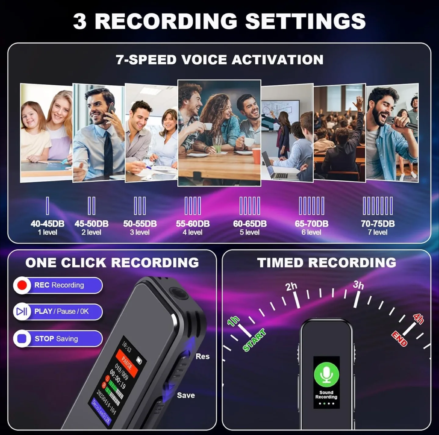 CJC Digital Voice Recorder - Like New! image indicator(5)