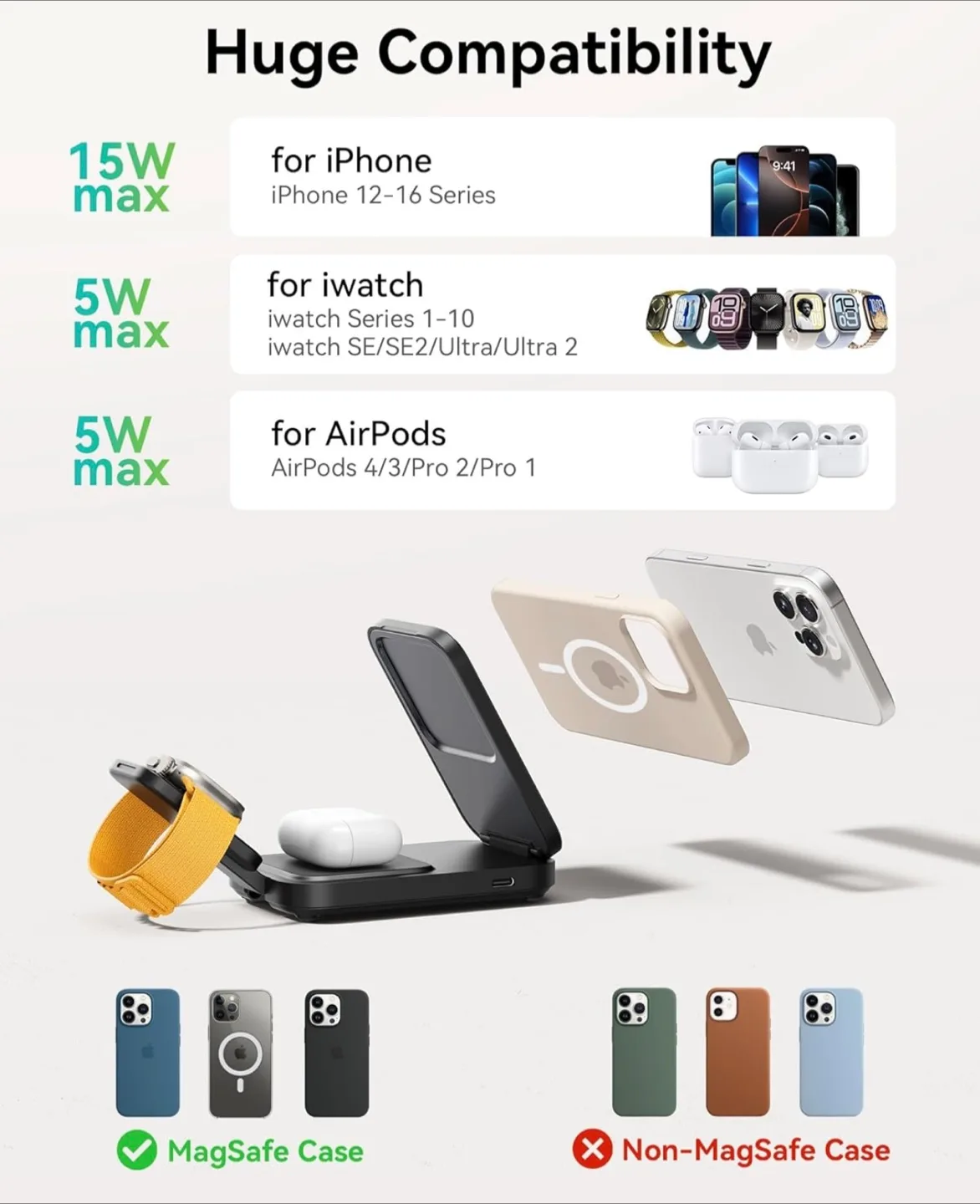 New INIU 3-in-1 Magnetic Wireless Charger W31-E1 image indicator(7)