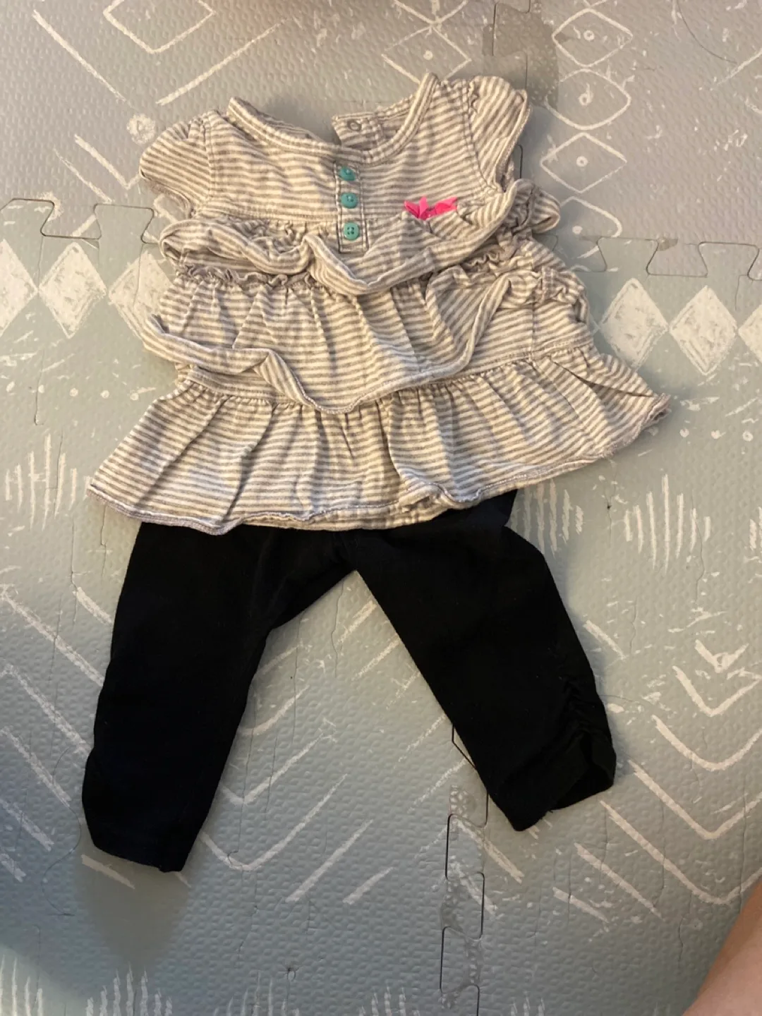 Girl clothes 6-9 months image indicator(4)