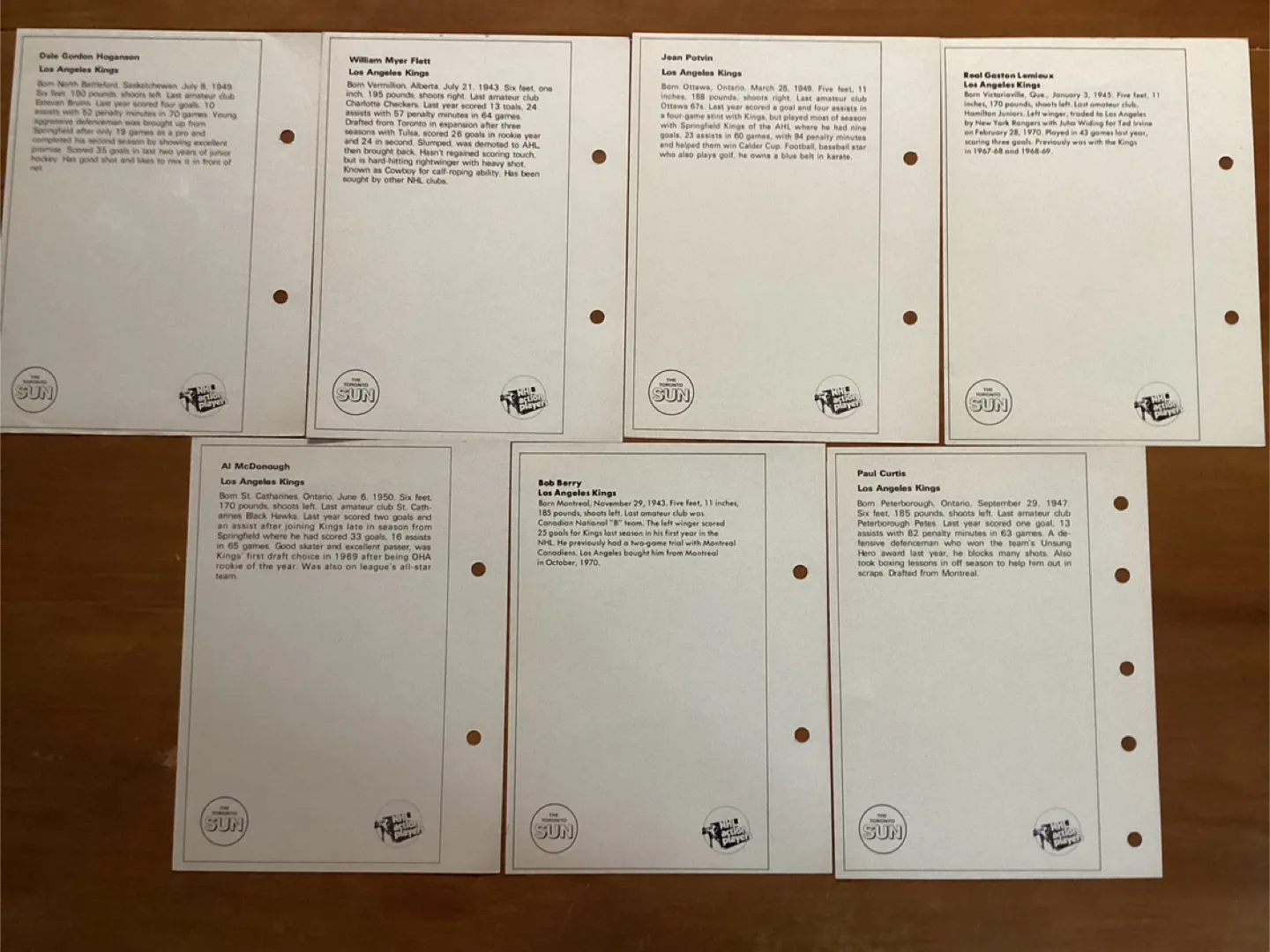 7  1971-72 Toronto Sun NHL Action Players Los Angeles Kings ! image indicator(7)