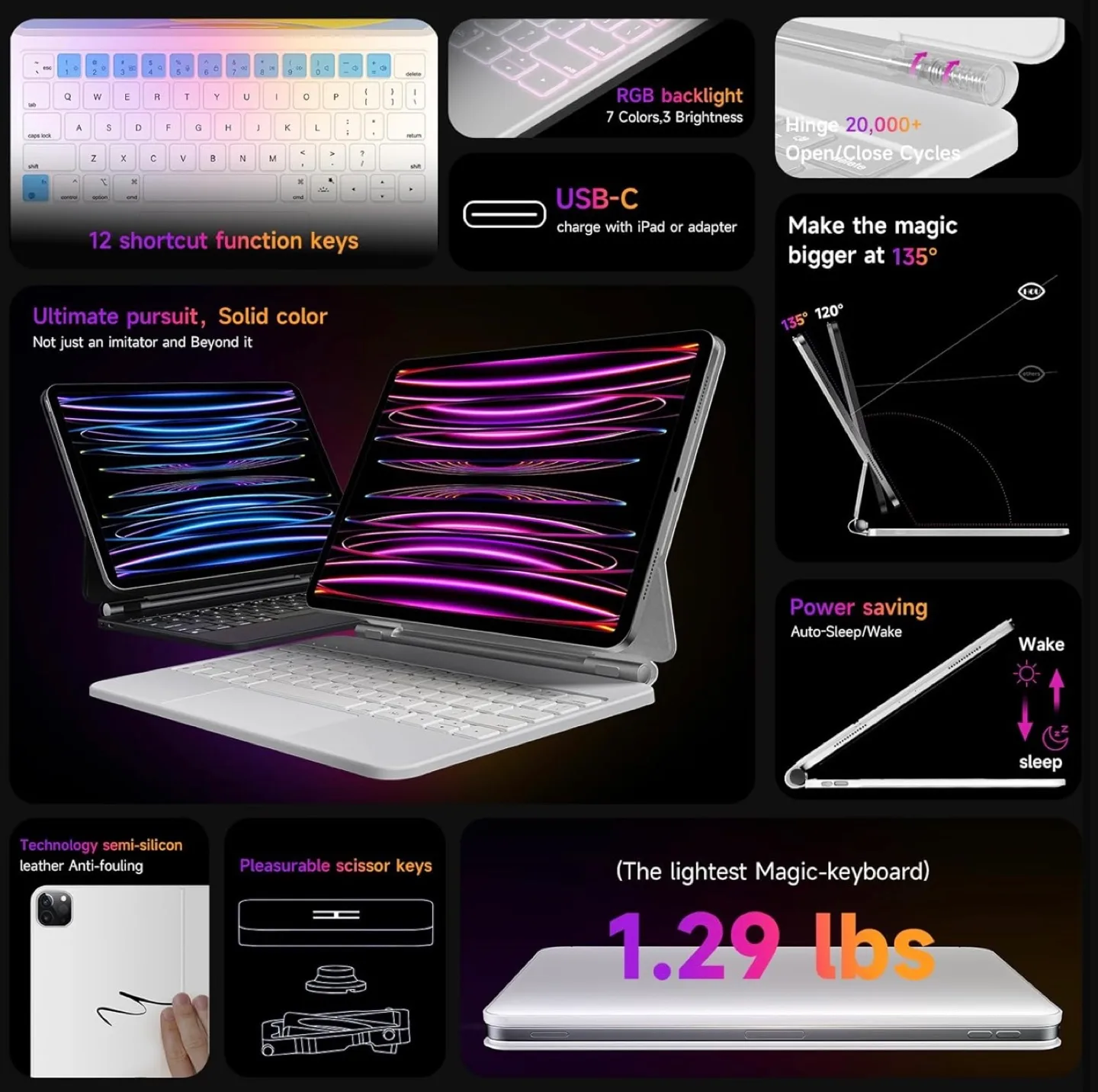 Magic Keyboard for iPad Air 4th/5th Gen & iPad Pro 11 image indicator(3)