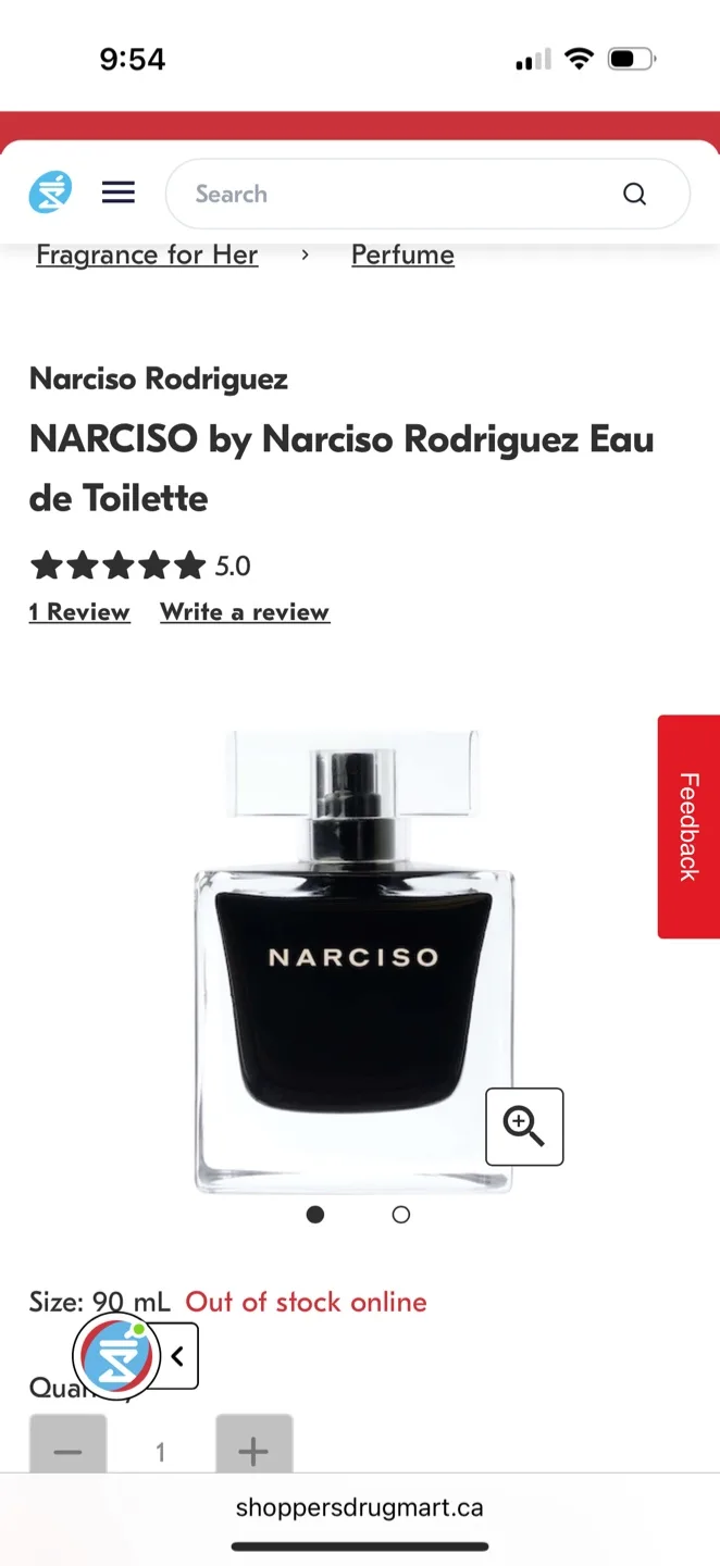 Variety designer Fragrances image indicator(3)