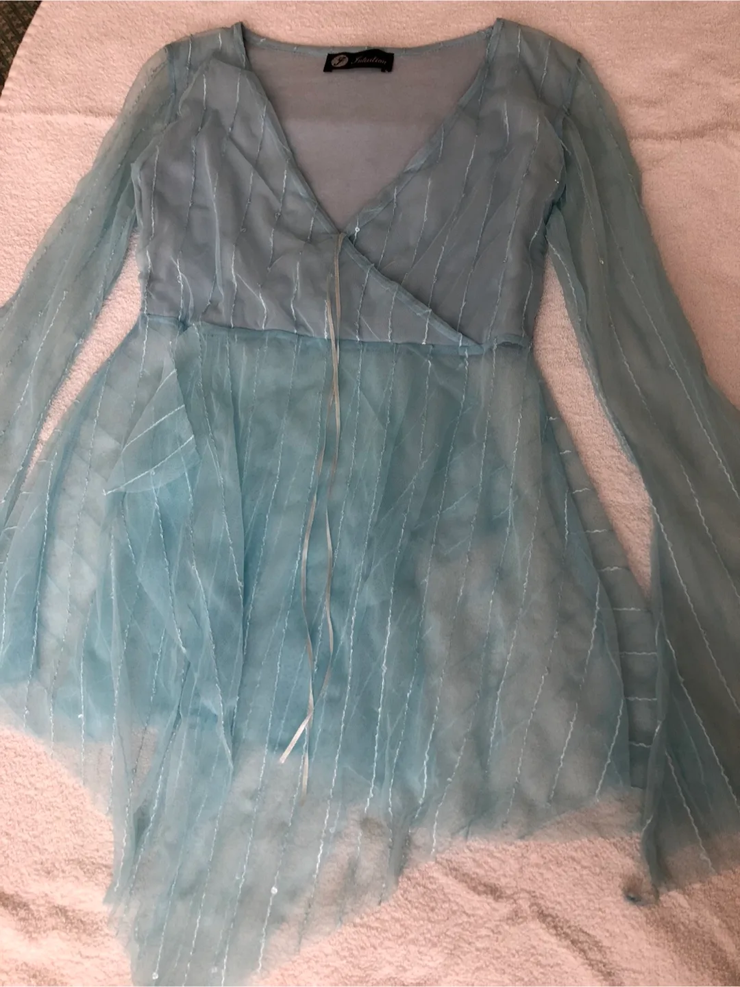 New Tops image indicator(7)