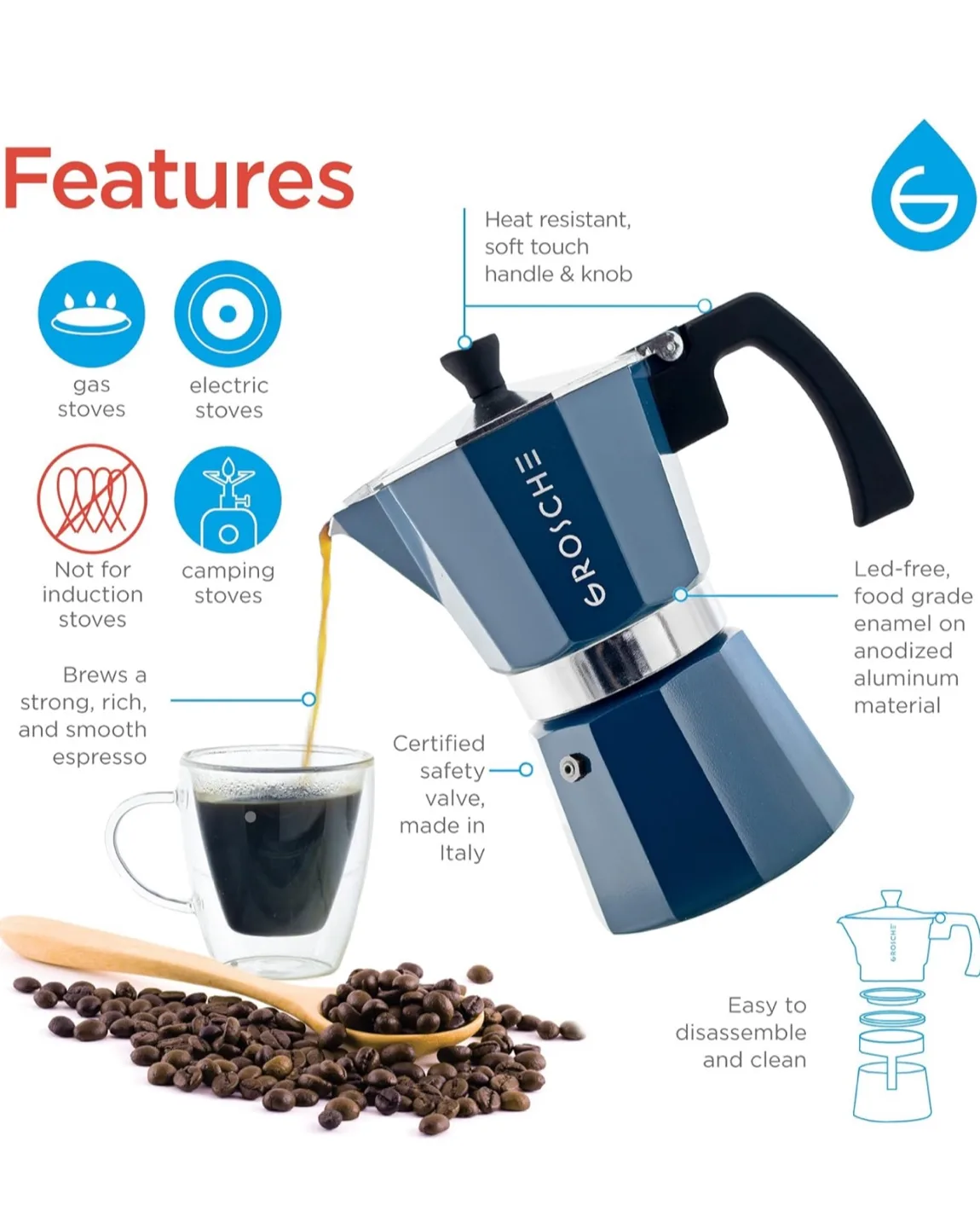 Grosche Milano Blue Stovetop Espresso Maker - 6 cup image indicator(4)