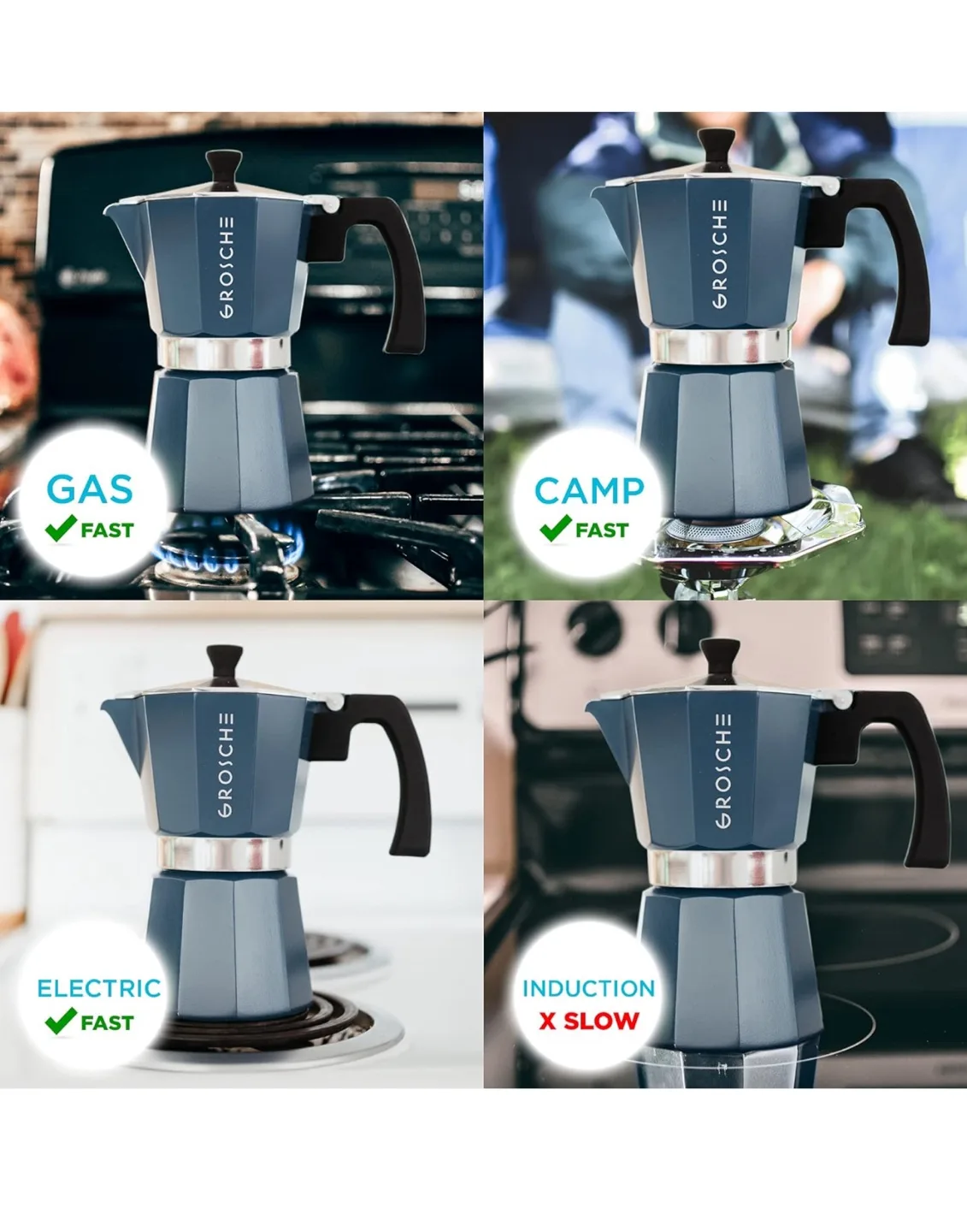 Grosche Milano Blue Stovetop Espresso Maker - 6 cup image indicator(8)