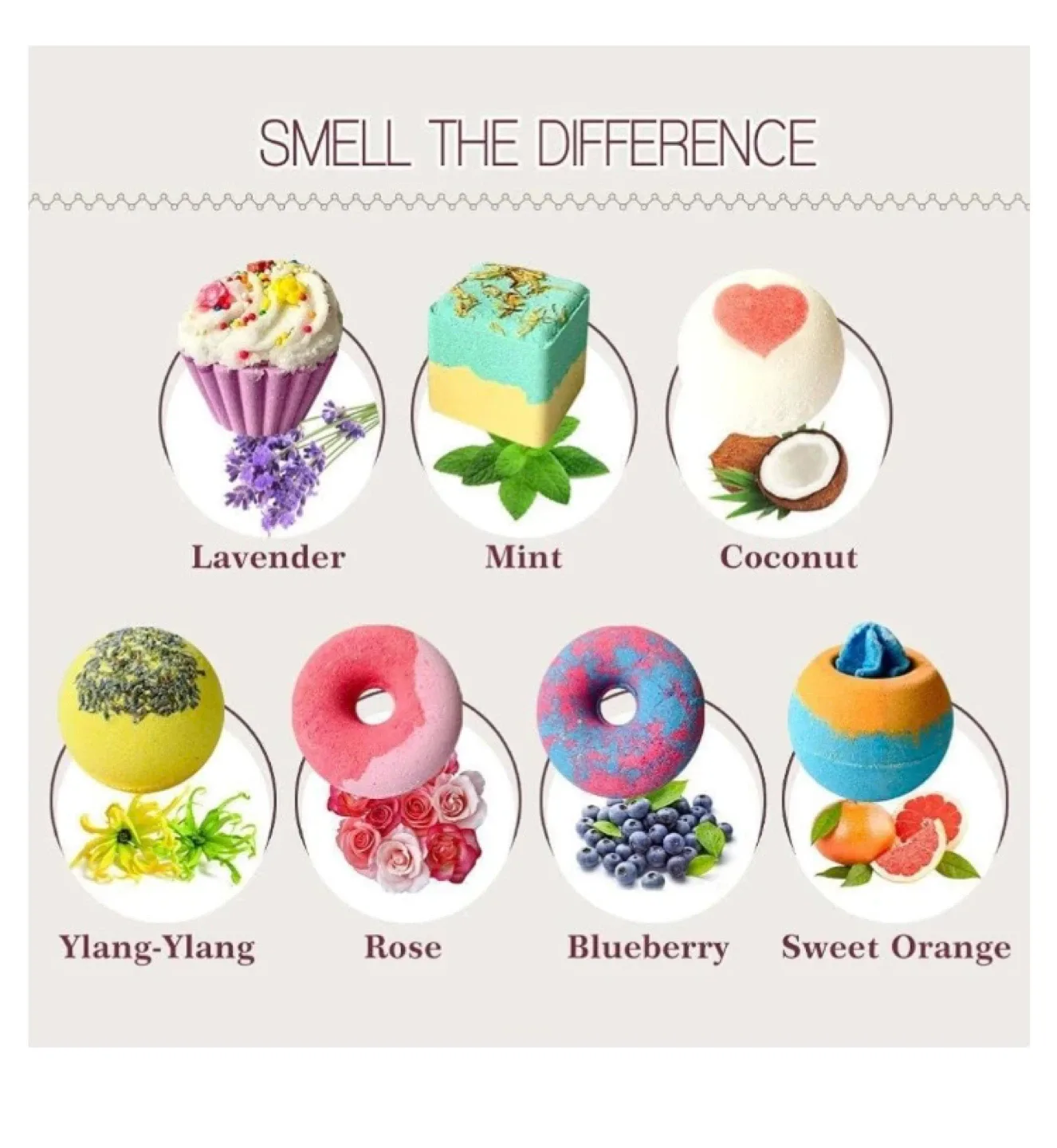 Handmade Bath Bombs, 7 Natural Bath Bomb Gift Set - NEW image indicator(3)