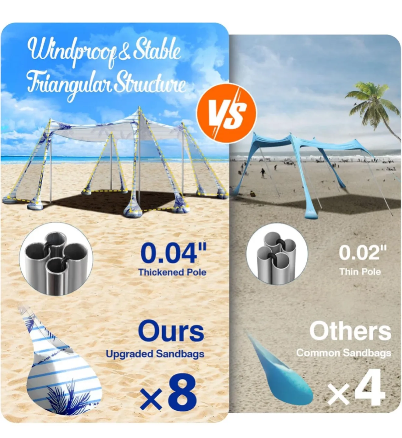 10x10 ft Beach Tent Sun Shelter UPF 50+ - New image indicator(2)