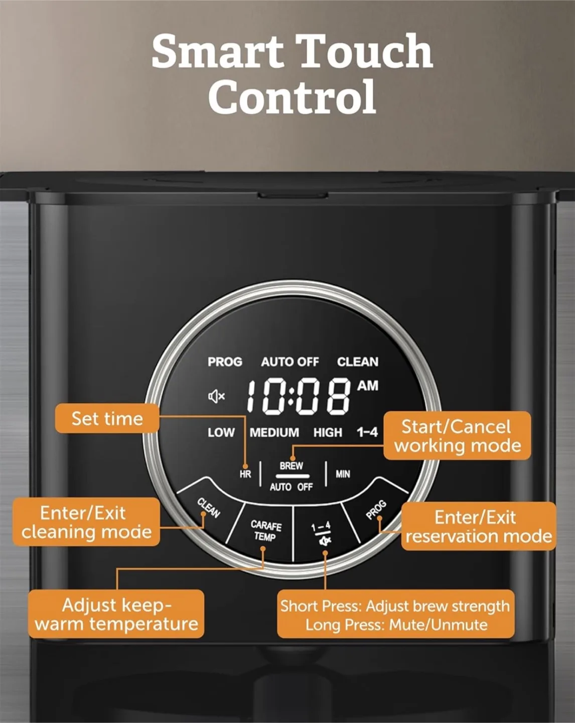 12-Cup Programmable Coffee Maker image indicator(5)