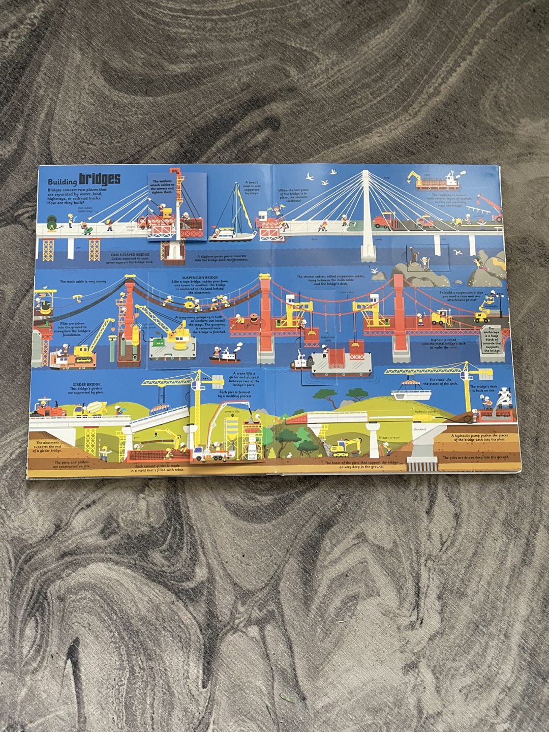 The Ultimate Construction Site Book - photo 2