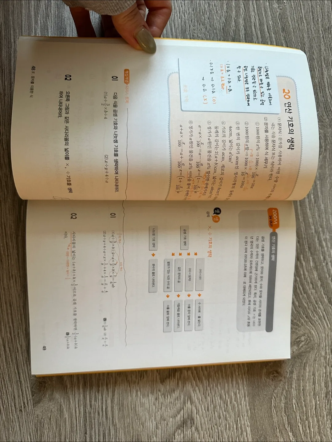 중등 수학 종합 형상기억 수학 공식집 image indicator(2)