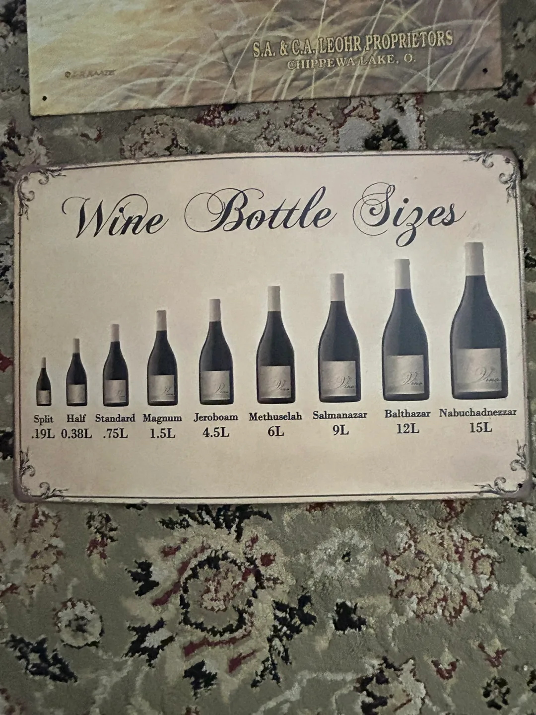 Vintage Style Metal Signs - Coca Cola, Royal Crown, Wine image indicator(5)