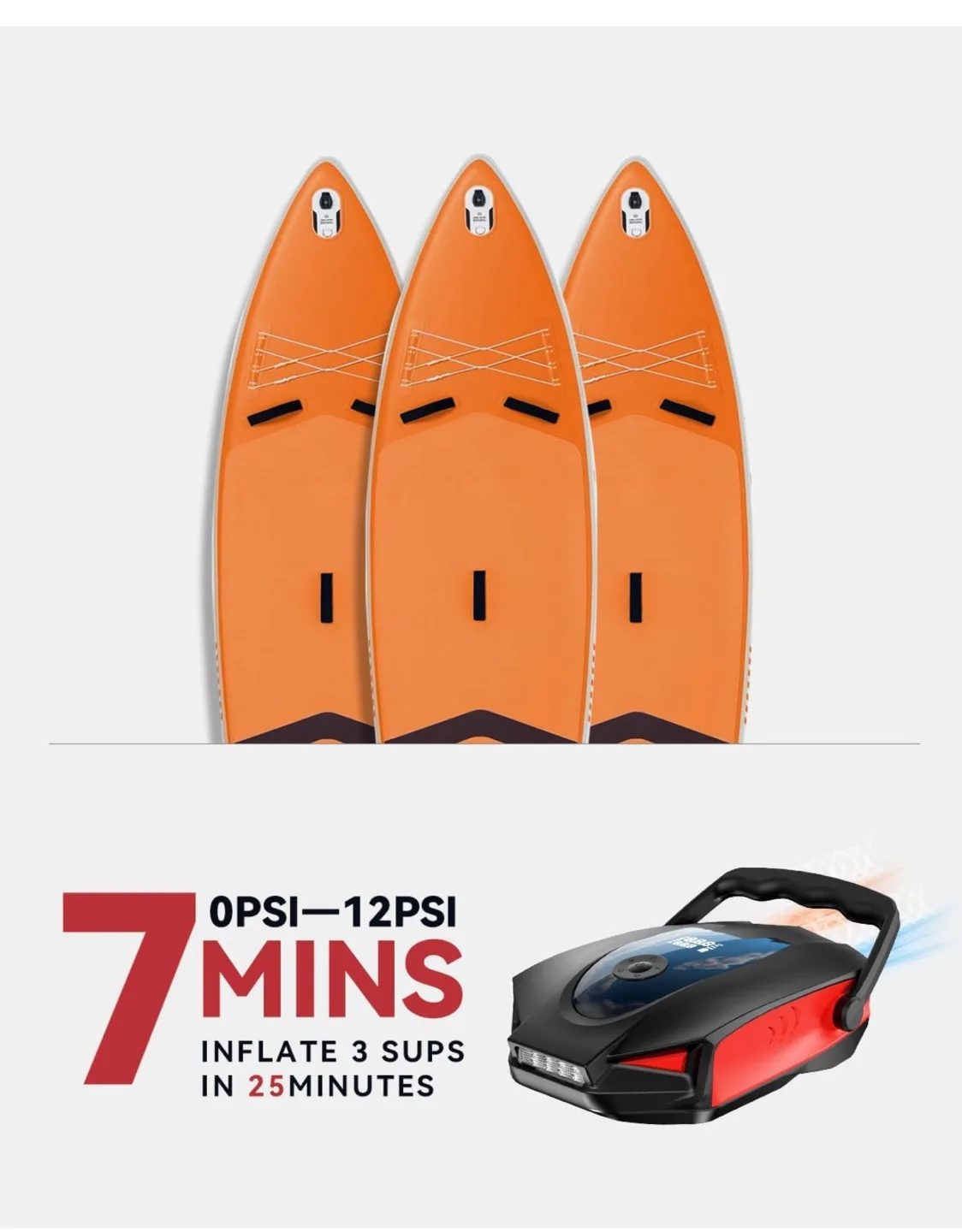 ZFOX 50PSI Paddle Board Pump - Dual Motor SUP Pump image indicator(3)