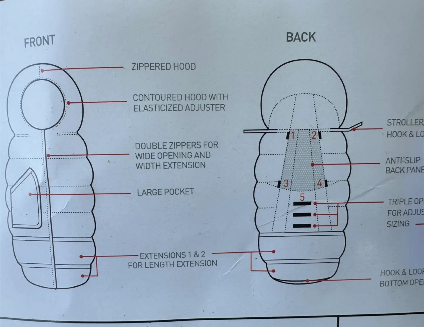 7 A.M. Enfant Blanket 212 Evolution Stroller Footmuff image indicator(6)