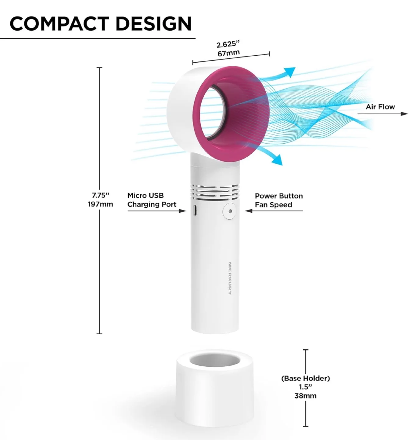 Mini Fan - Like New! image indicator(2)