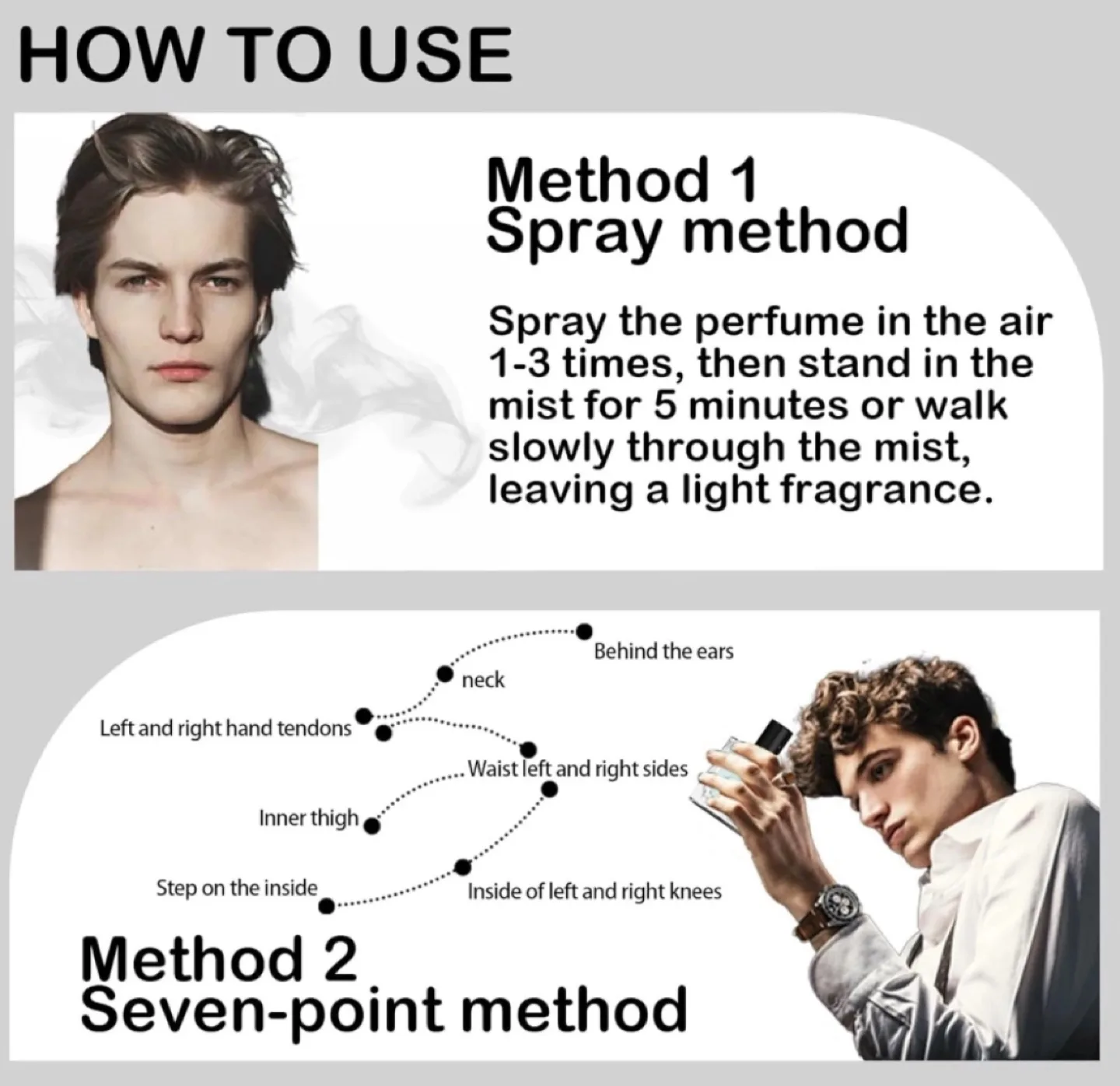 Cupid Perfume Set new image indicator(3)