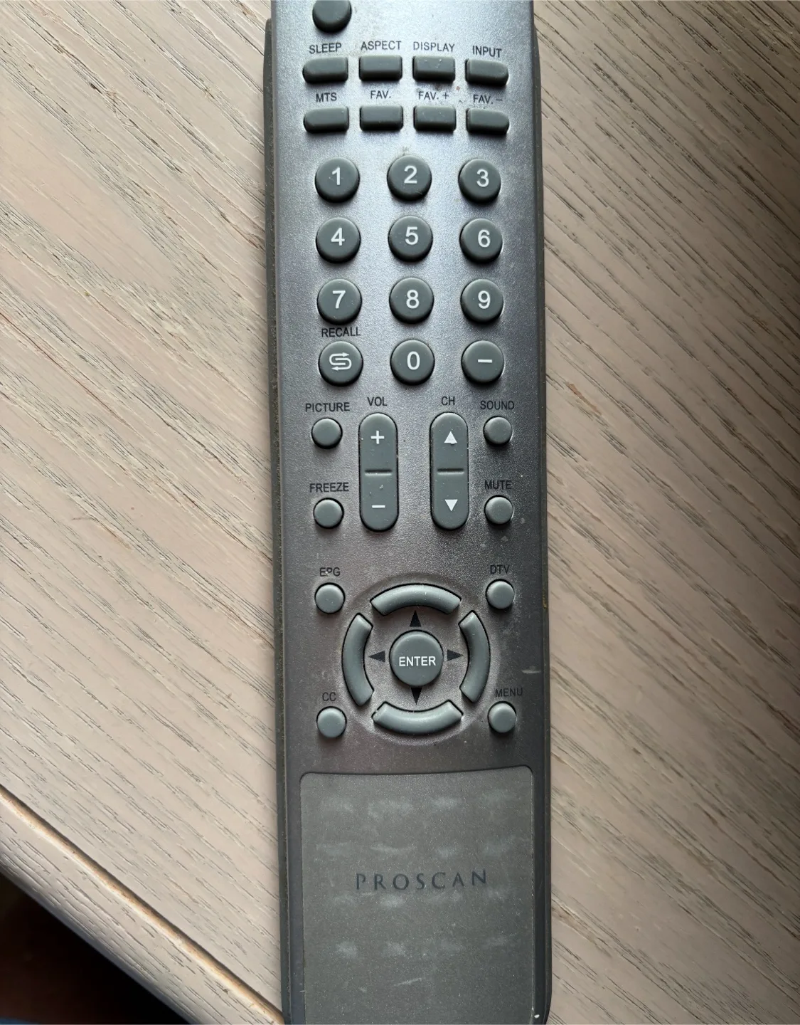 Proscan HDTV and Remote image indicator(4)