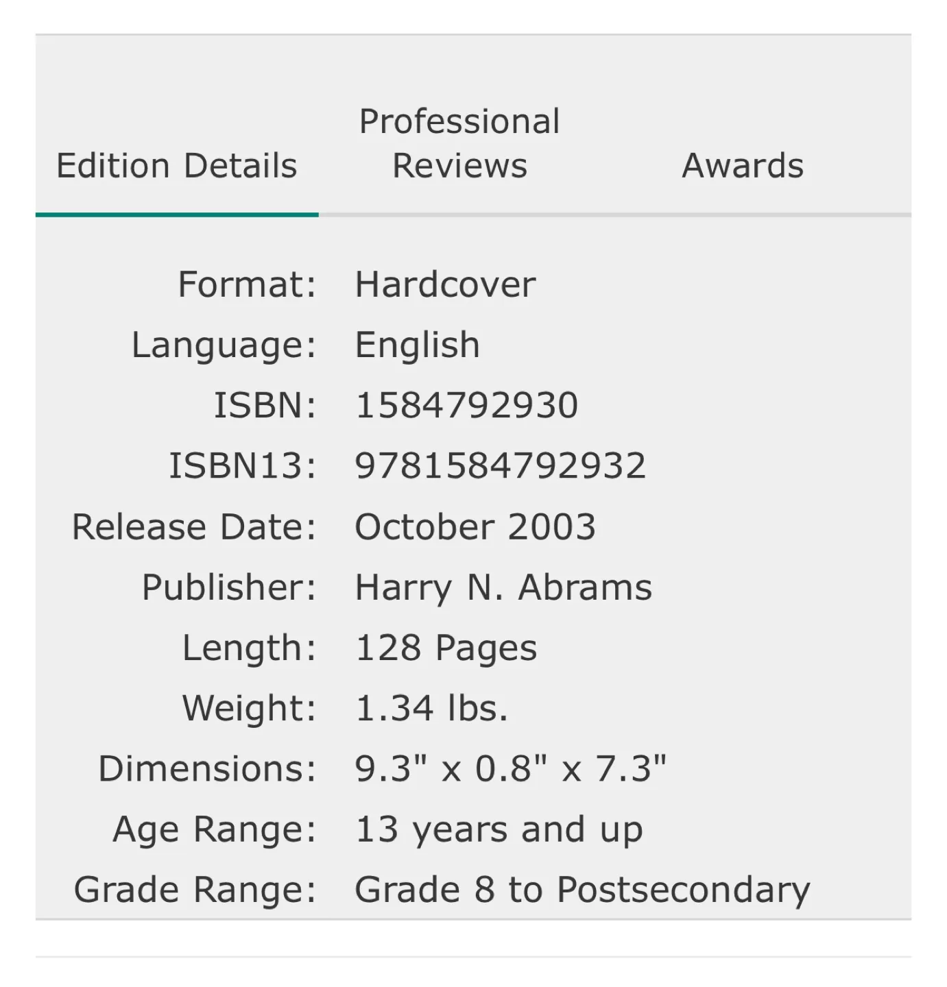 Meet Me in the Bar: Classic Drinks Book image indicator(8)