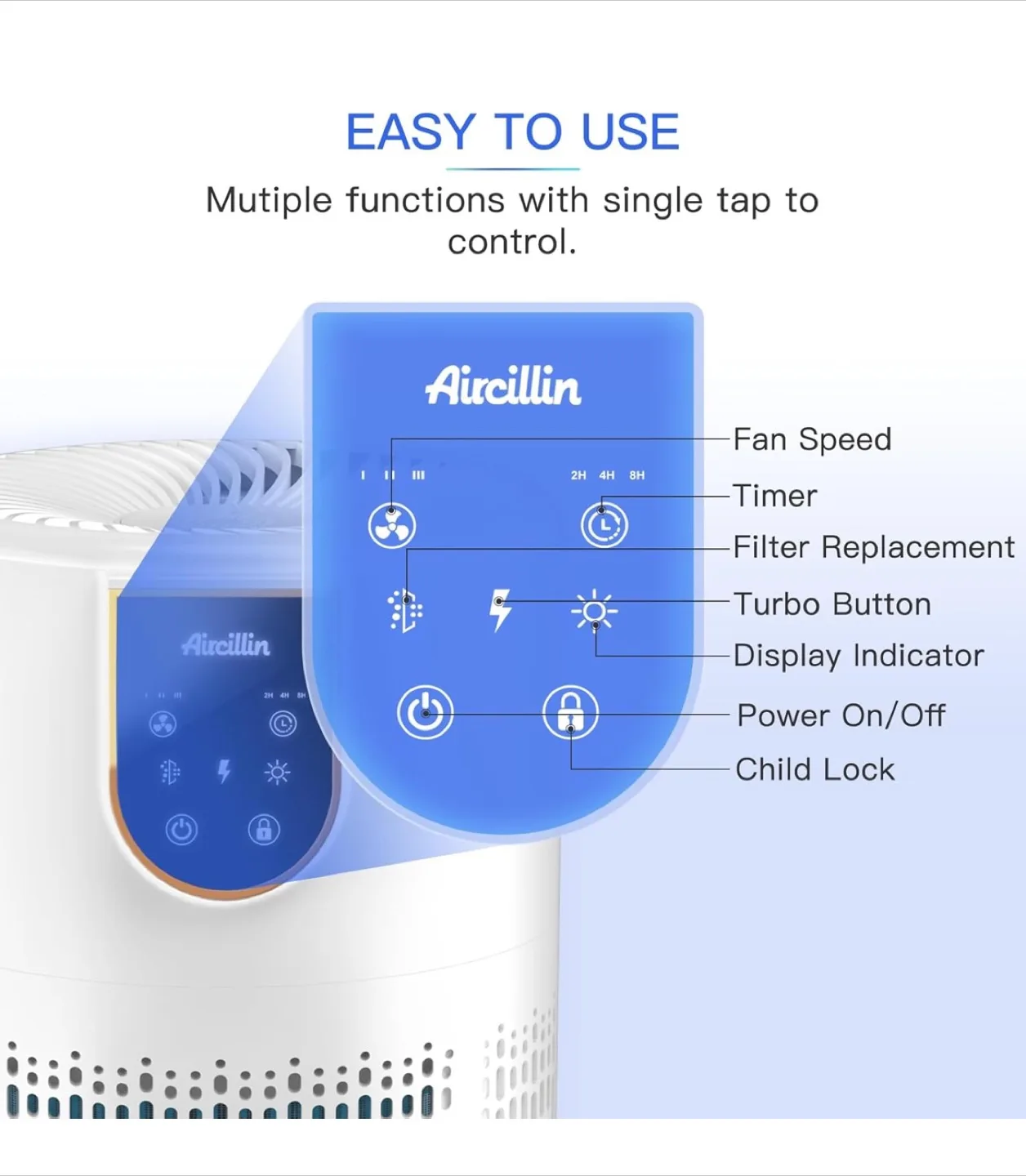 Aircillin Desktop Air Purifier with Aroma Diffuser image indicator(6)