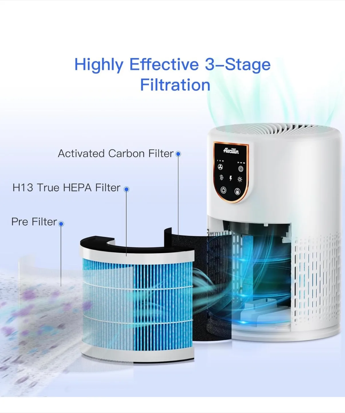 Aircillin Desktop Air Purifier with Aroma Diffuser image indicator(8)