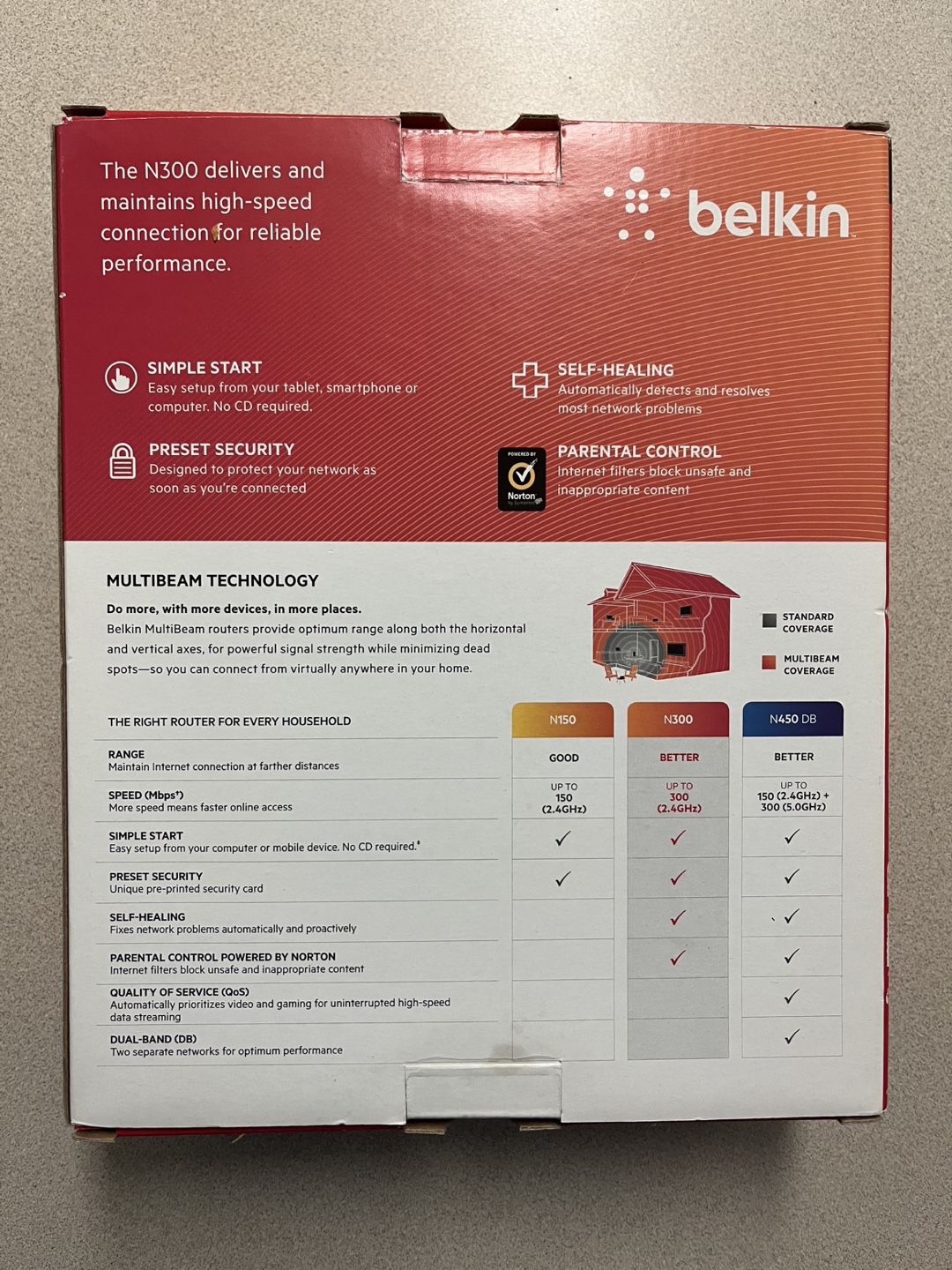 Belkin N300 WiFi Router - Like New! - photo 2
