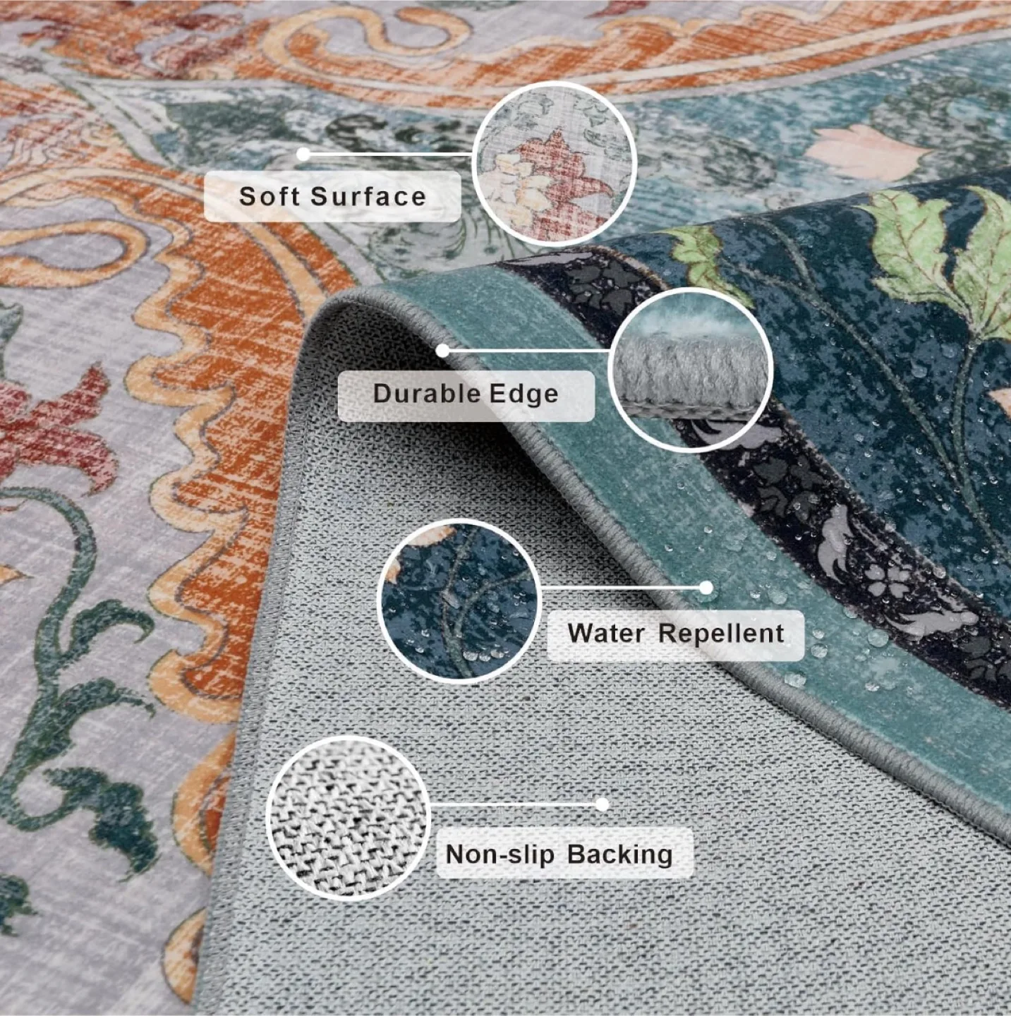 Brand New 6x9ft Teal Multicolors Area rug image indicator(6)