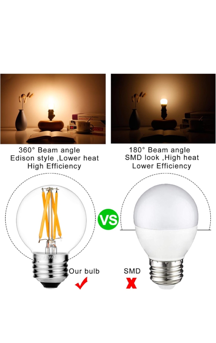 6x G16.5 Edison Style LED Light Bulbs - New! - photo 3