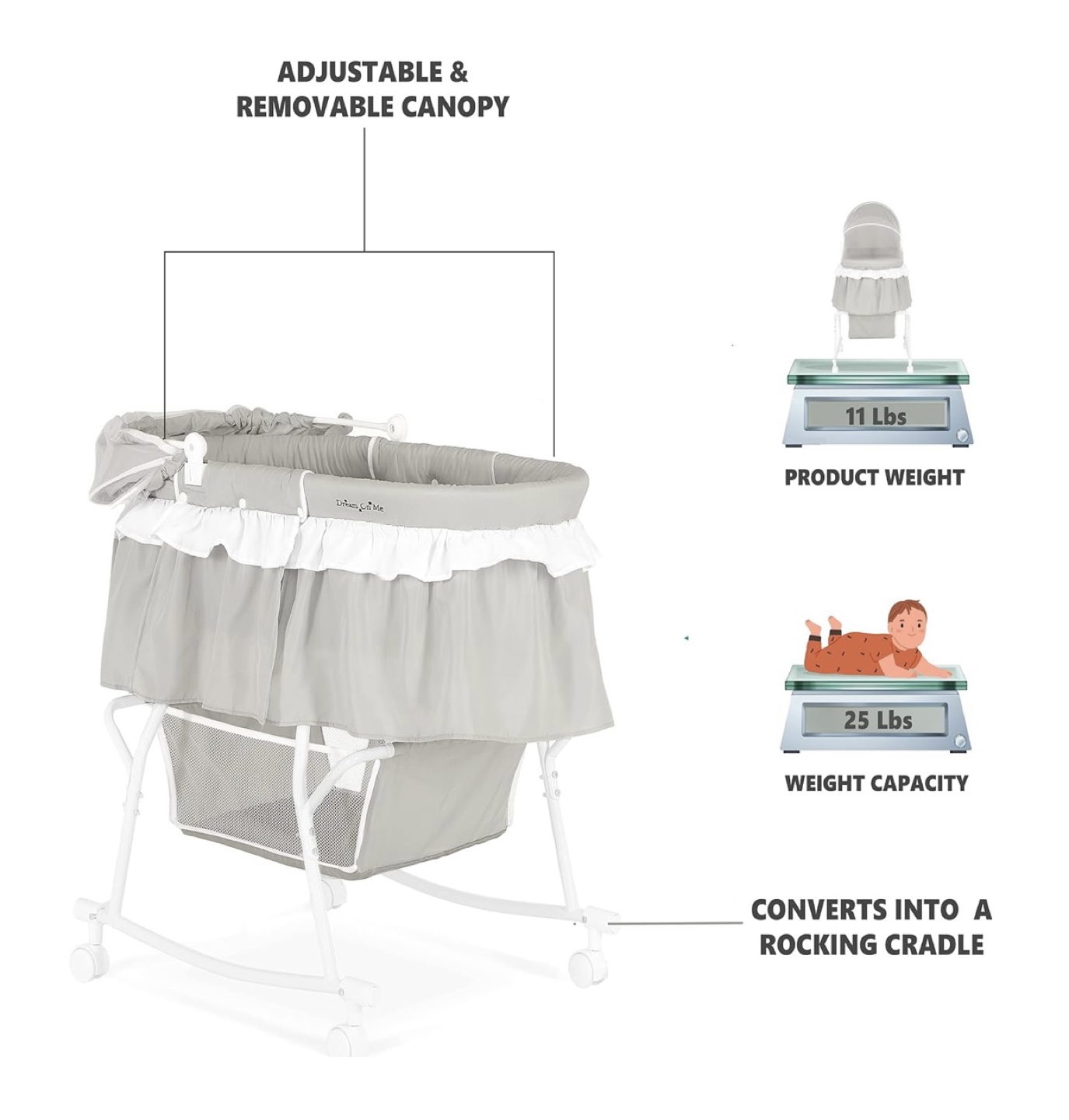 Portable 2-in-1 Bassinet & Cradle – Light Grey (NEW, SEALED) - photo 4