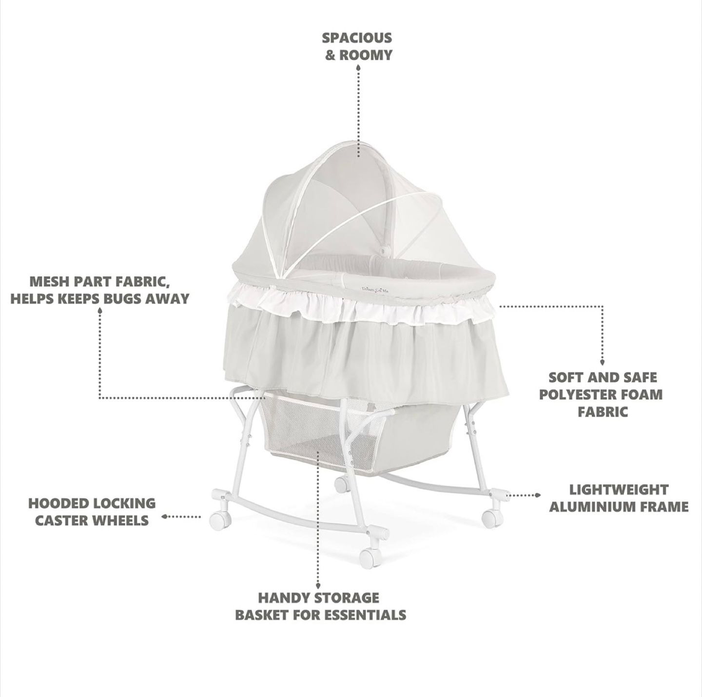 Portable 2-in-1 Bassinet & Cradle – Light Grey (NEW, SEALED) - photo 5