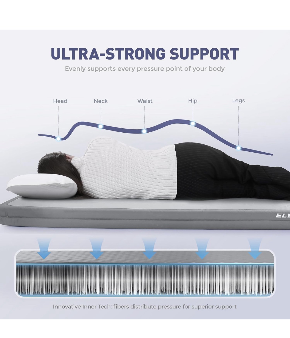 ELEGEAR Inflatable Sleeping Pad - Lightweight & Portable - photo 2