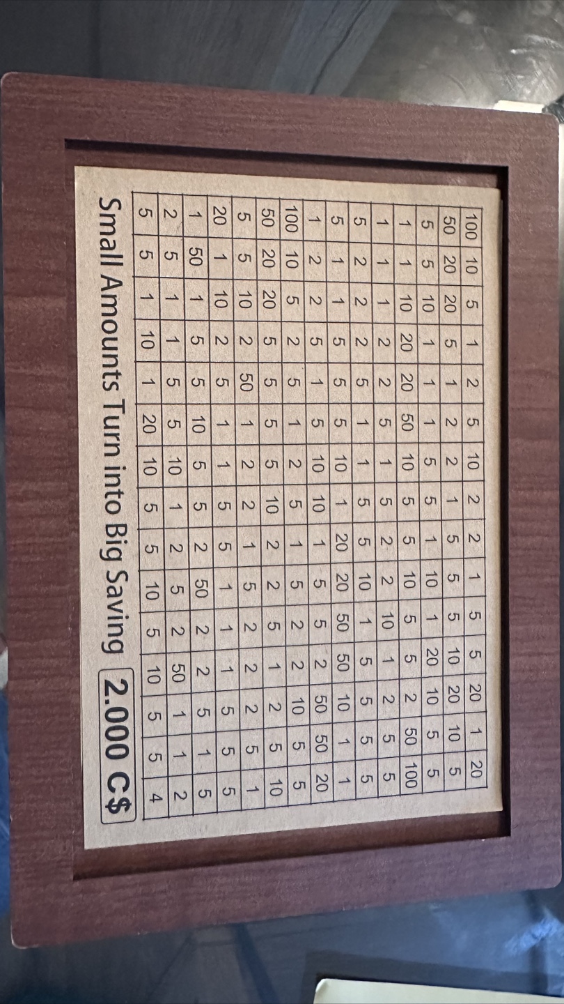 Savings Goal Tracker Box - photo 4