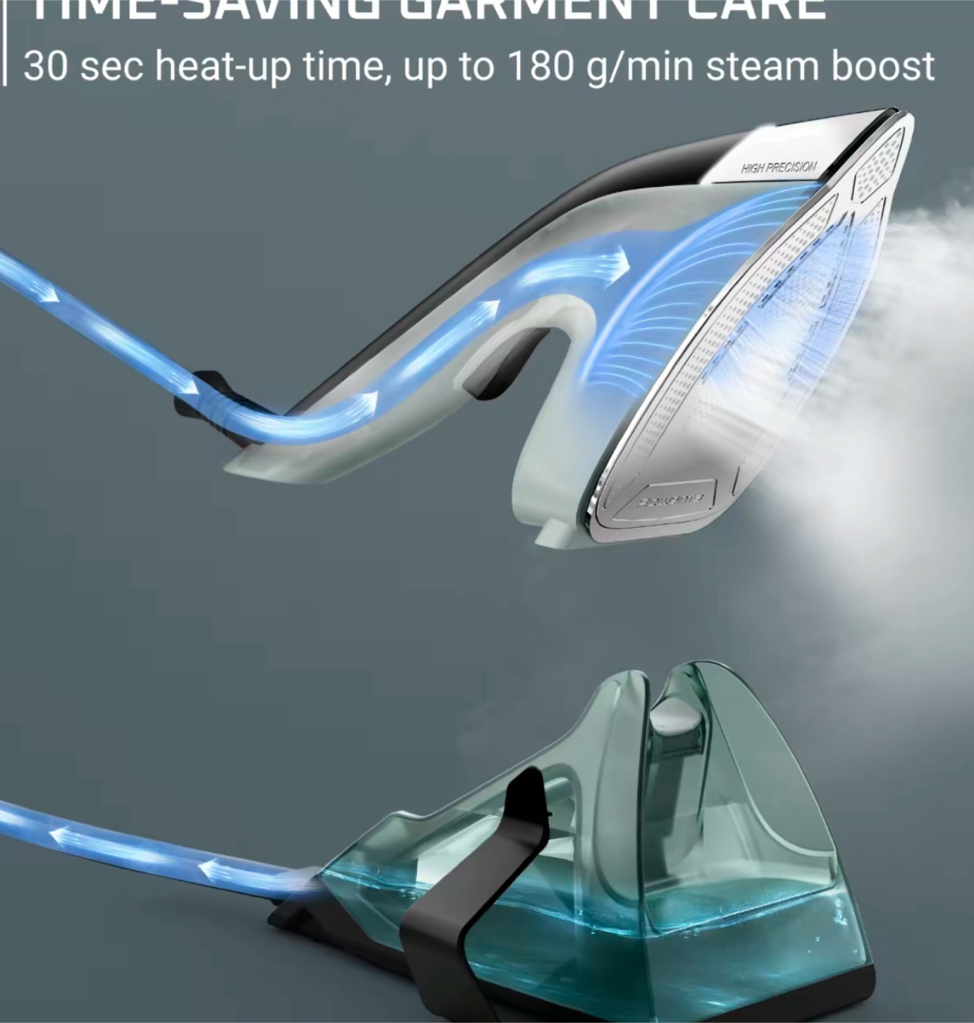 Rowenta Garment Care Steam Iron